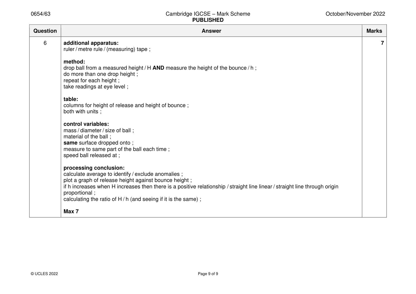 Mark scheme, page 9 of 9