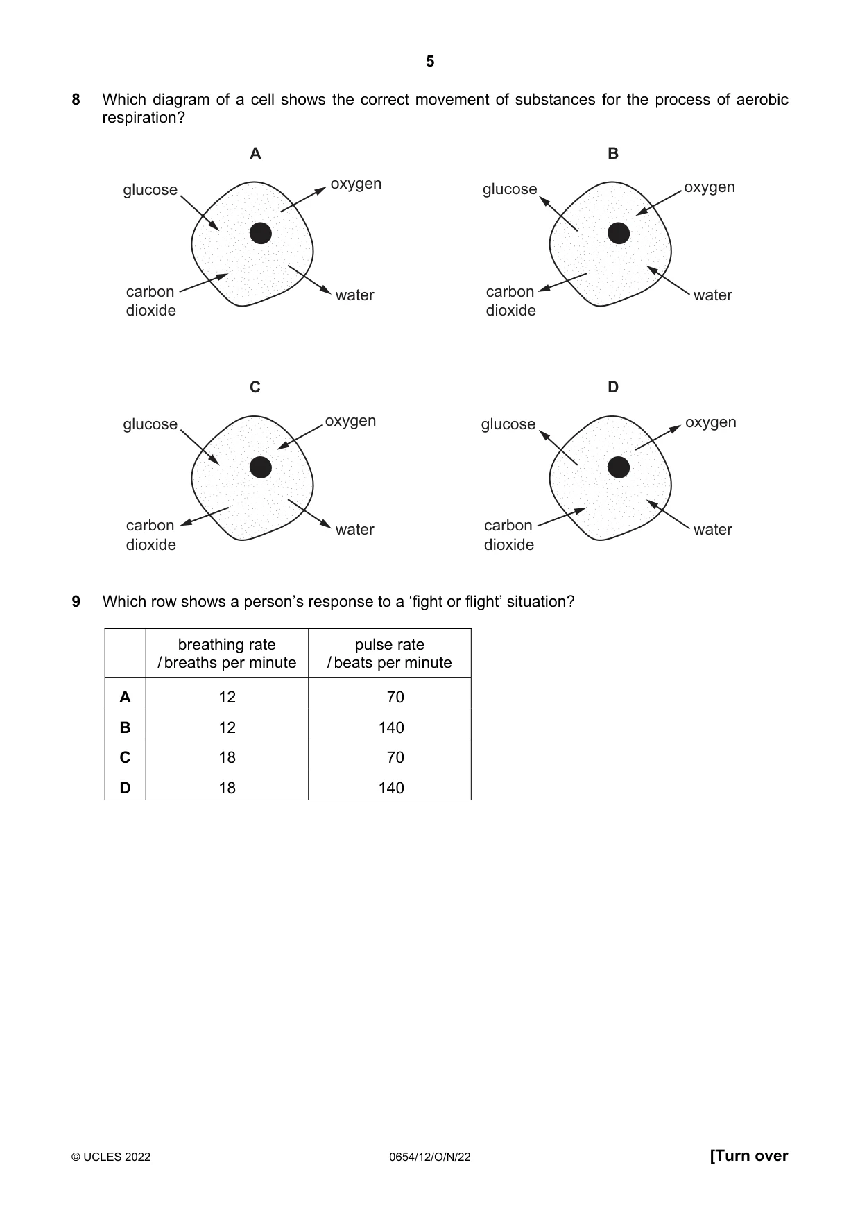 Cambridge IGCSE Sciences - Co-ordinated (Double) 0654 2022 Oct/Nov Paper 1 · Variant 2 question paper, page 5 of 16