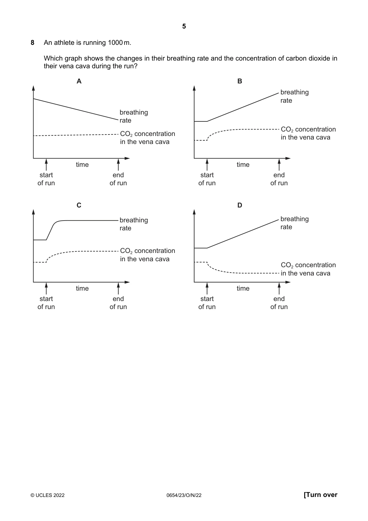 Cambridge IGCSE Sciences - Co-ordinated (Double) 0654 2022 Oct/Nov Paper 2 · Variant 3 question paper, page 5 of 16