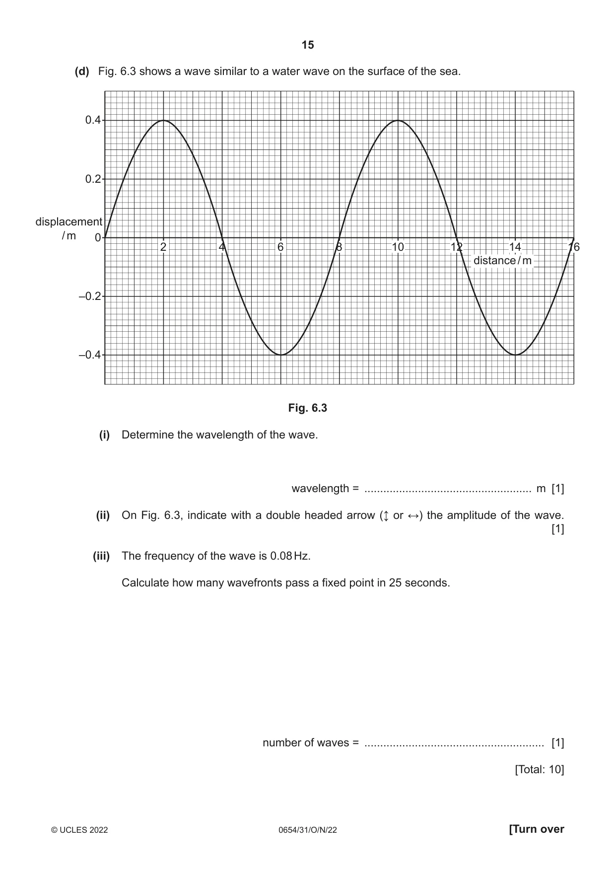 Cambridge IGCSE Sciences - Co-ordinated (Double) 0654 2022 Oct/Nov Paper 3 · Variant 1 question paper, page 15 of 28