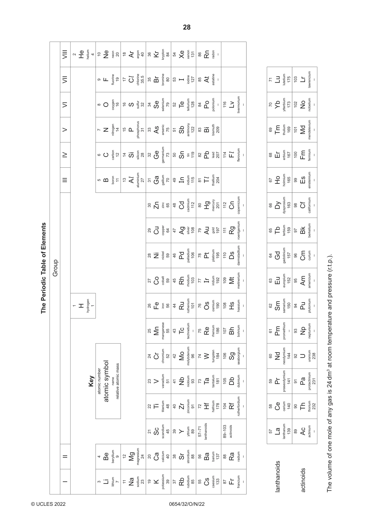 Cambridge IGCSE Sciences - Co-ordinated (Double) 0654 2022 Oct/Nov Paper 3 · Variant 2 question paper, page 28 of 28