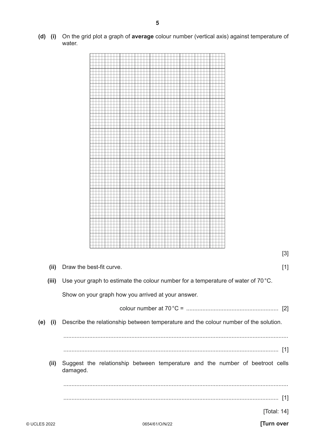Cambridge IGCSE Sciences - Co-ordinated (Double) 0654 2022 Oct/Nov Paper 6 · Variant 1 question paper, page 5 of 20