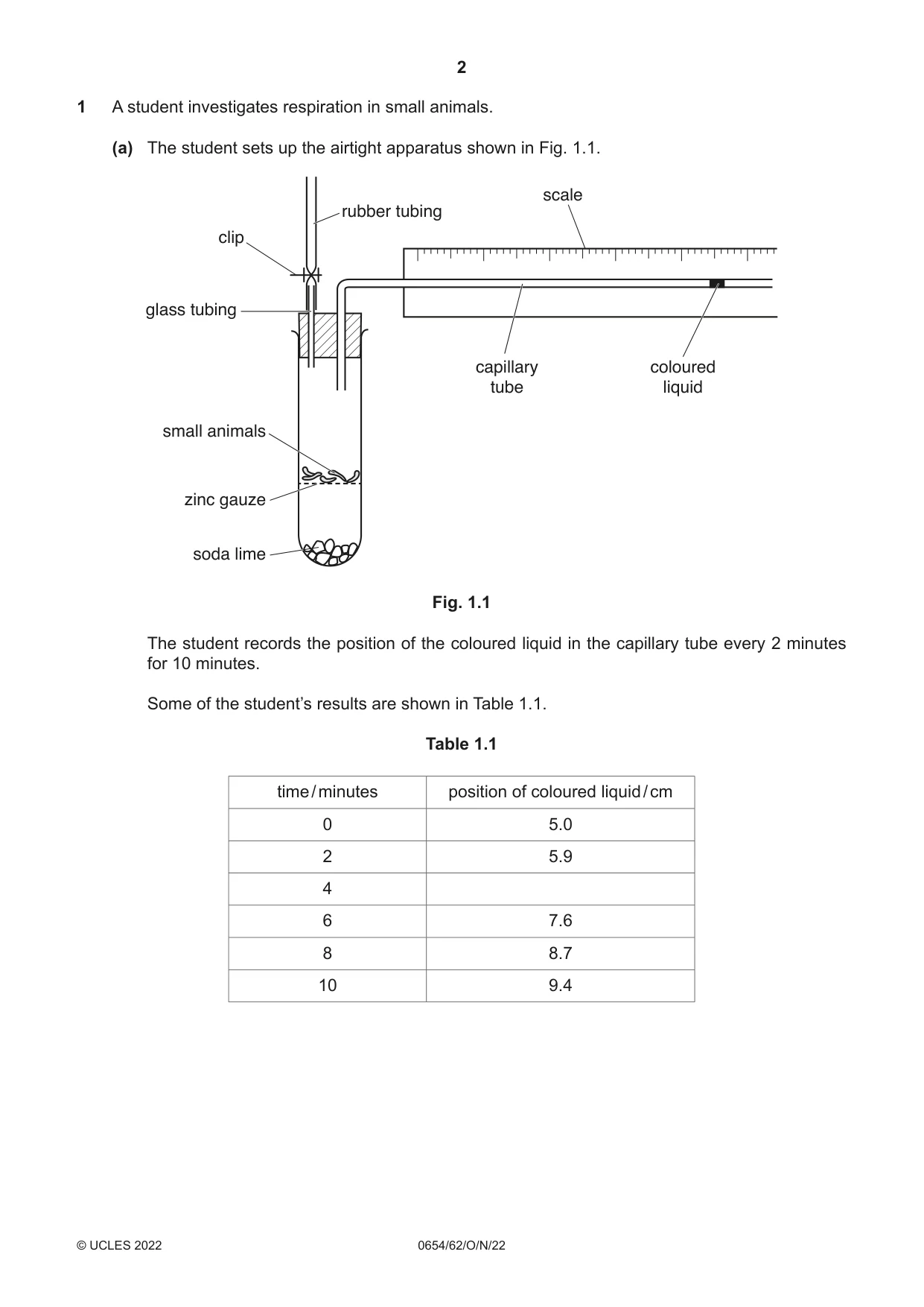 Cambridge IGCSE Sciences - Co-ordinated (Double) 0654 2022 Oct/Nov Paper 6 · Variant 2 question paper, page 2 of 24
