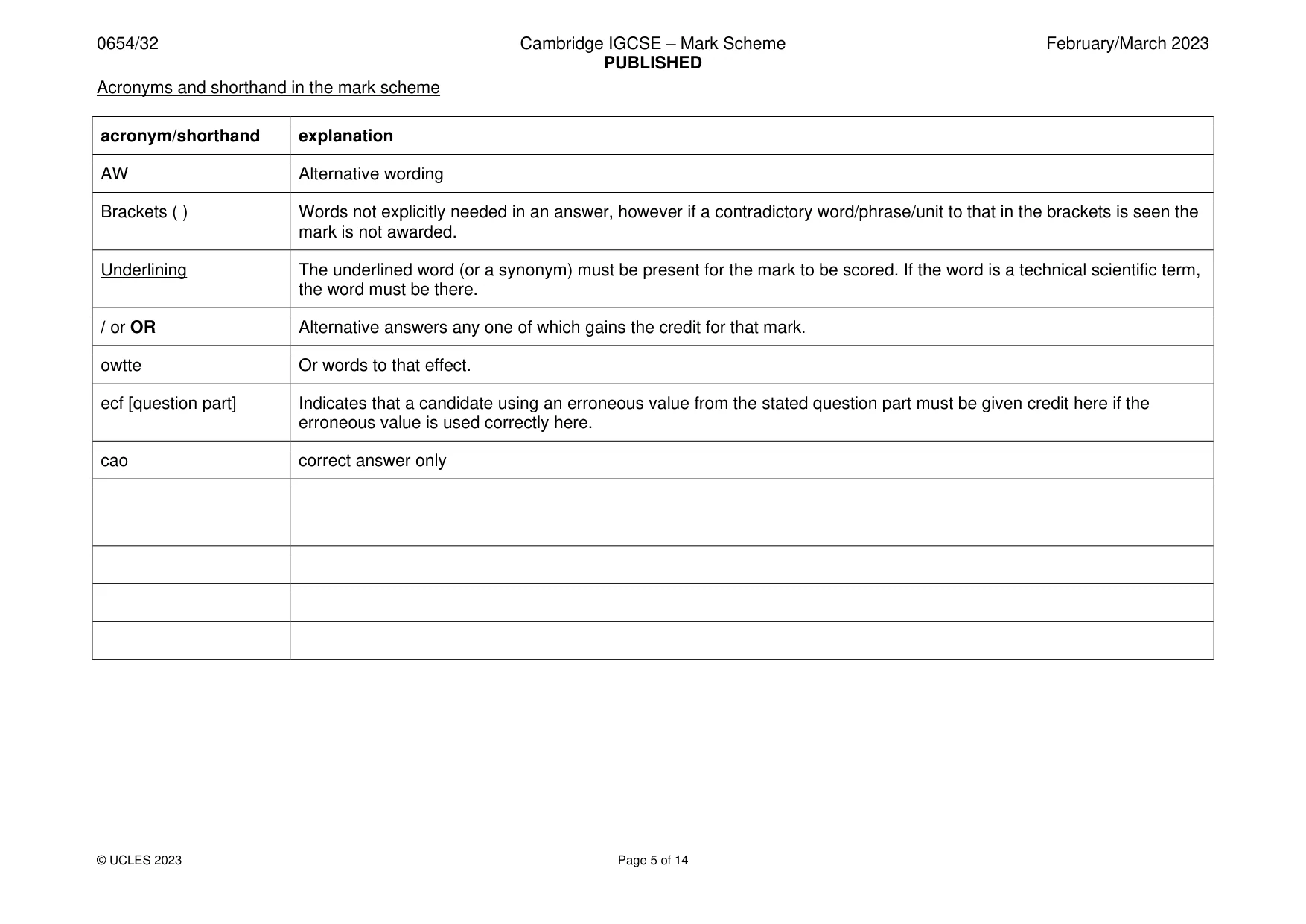Mark scheme, page 5 of 14