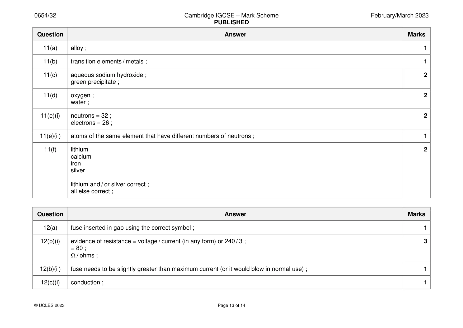 Mark scheme, page 13 of 14