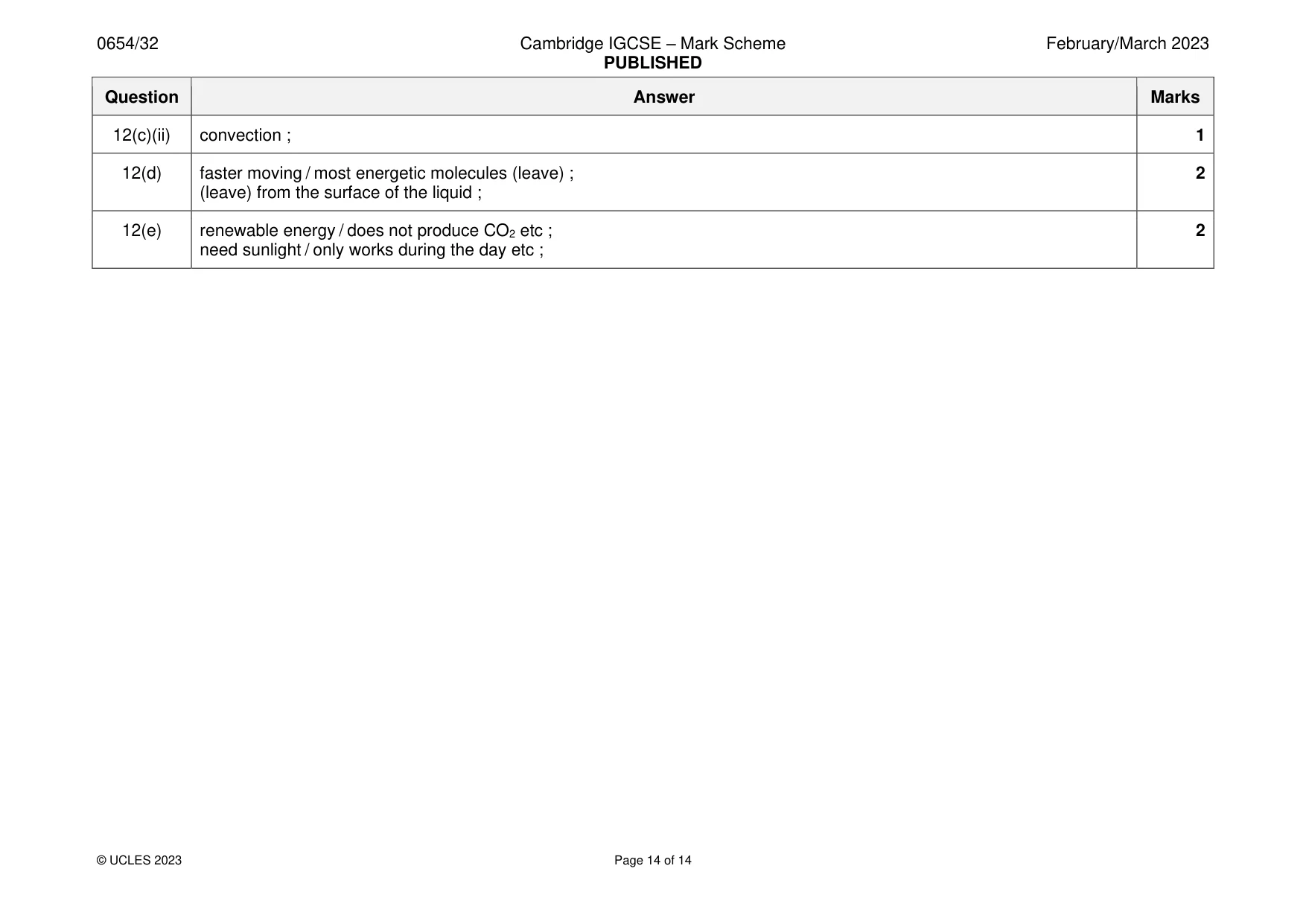 Mark scheme, page 14 of 14