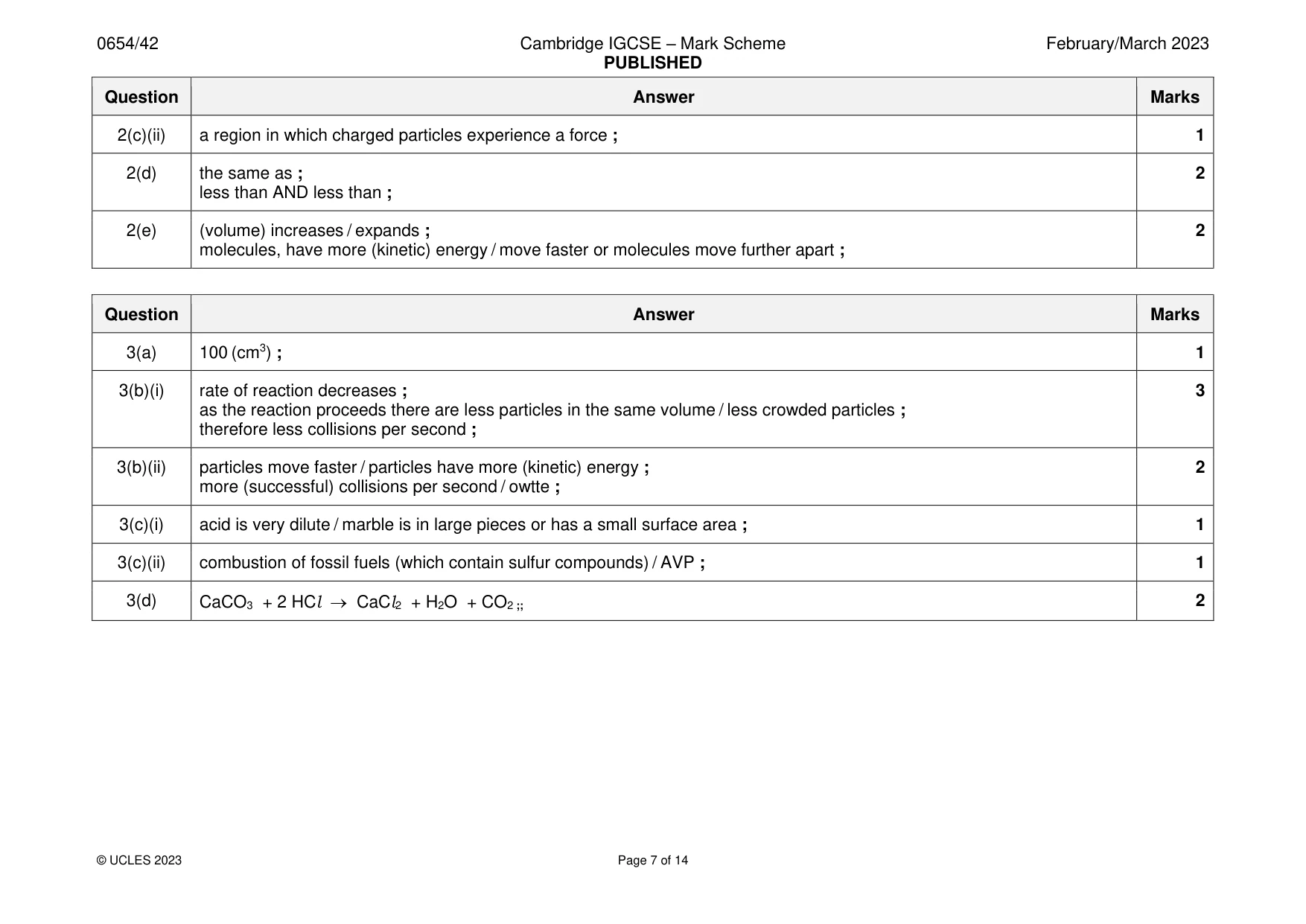 Mark scheme, page 7 of 14
