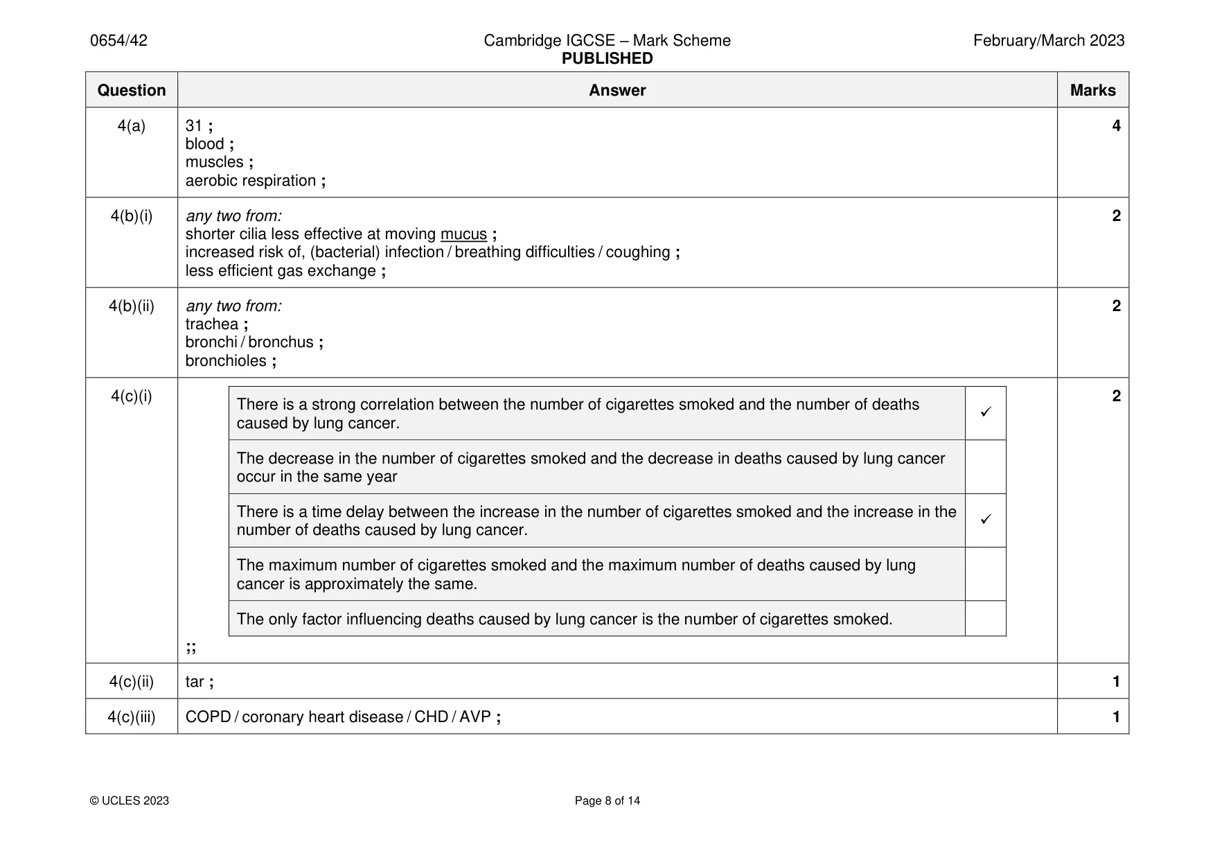 Mark scheme, page 8 of 14
