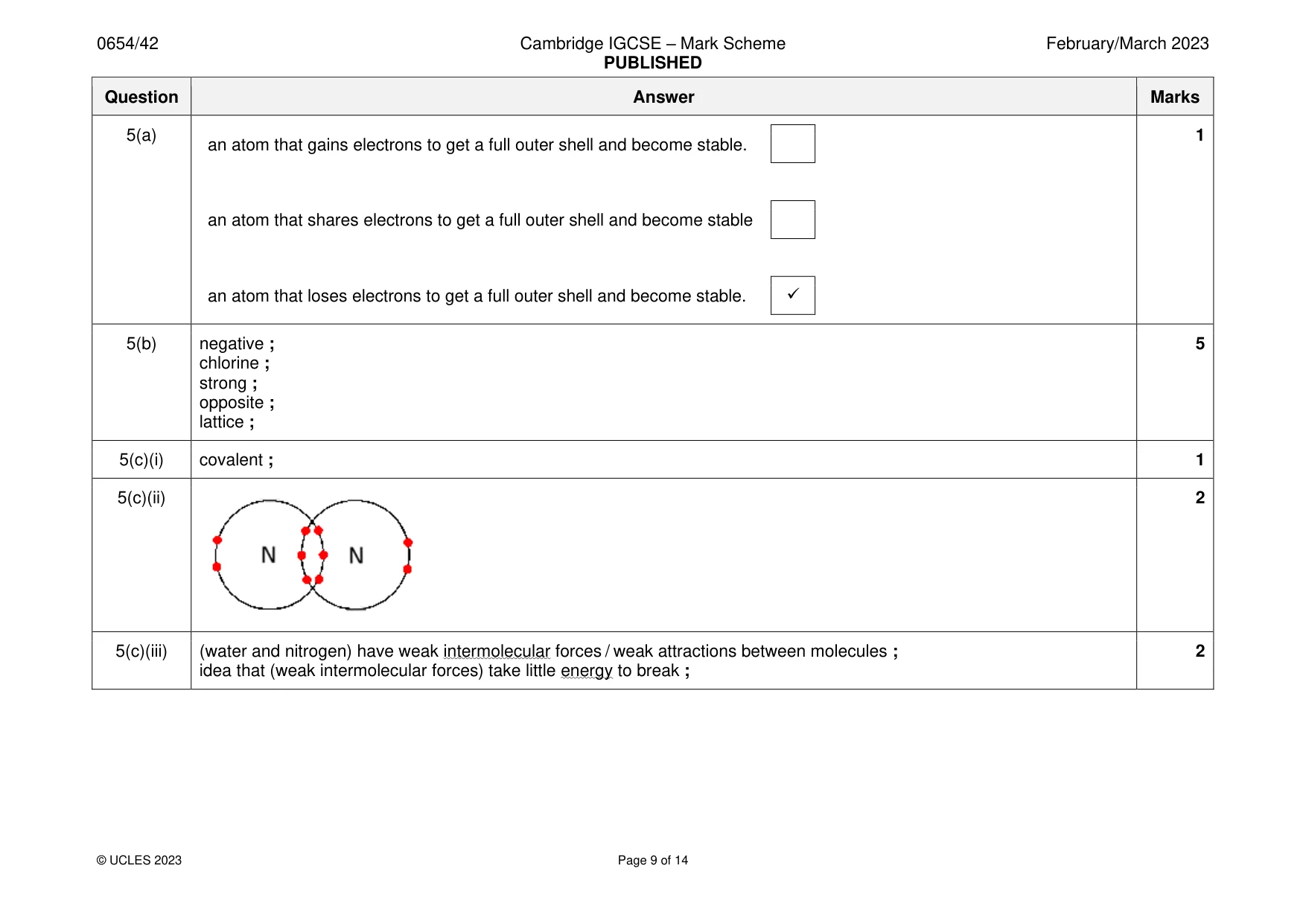 Mark scheme, page 9 of 14