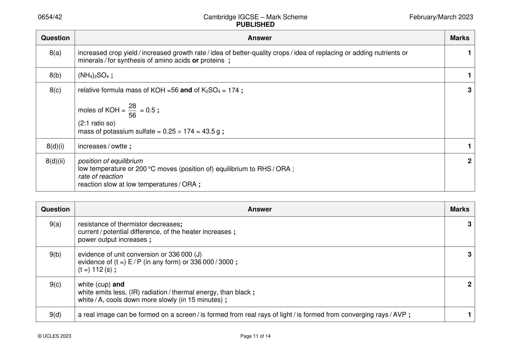 Mark scheme, page 11 of 14