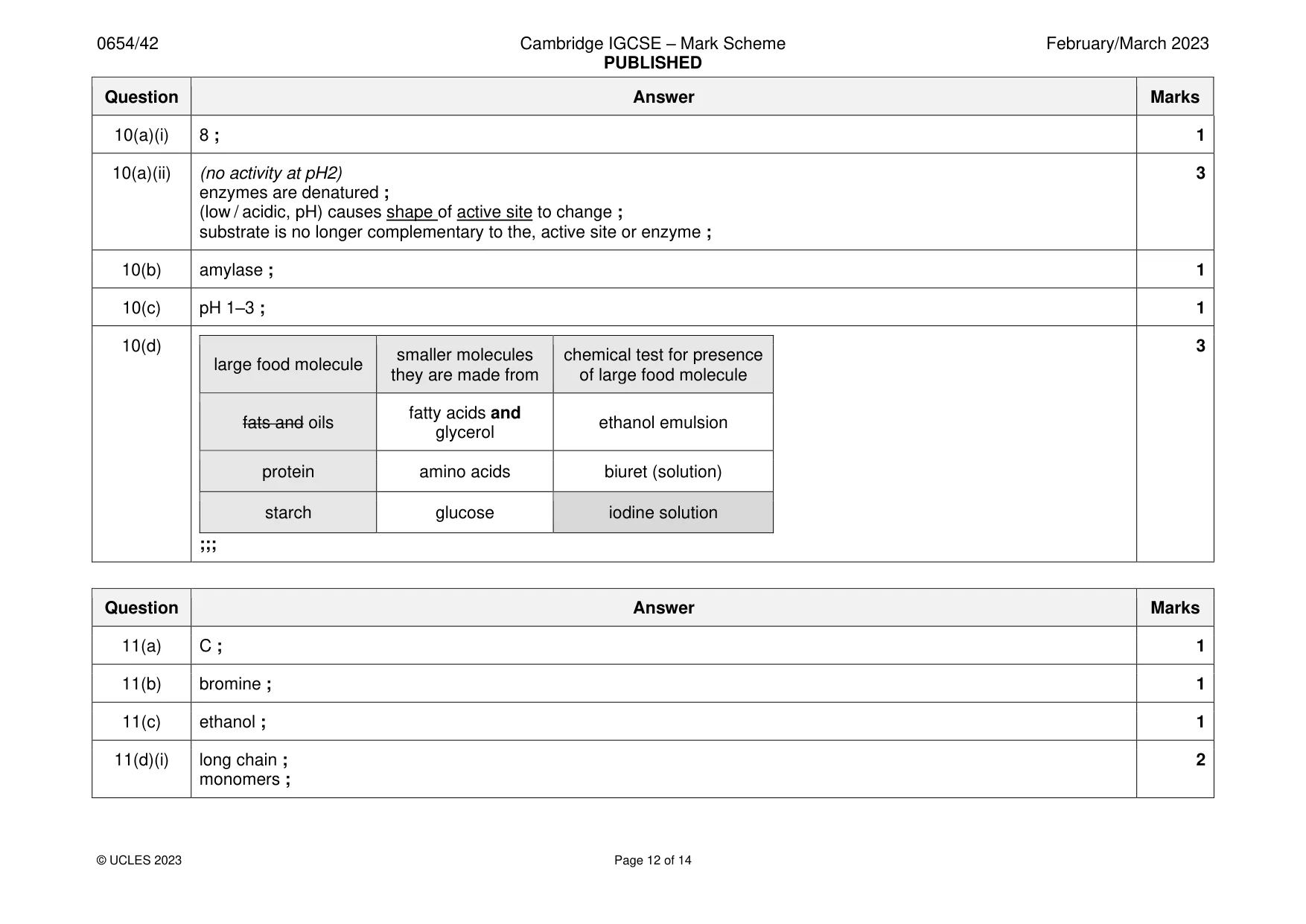 Mark scheme, page 12 of 14