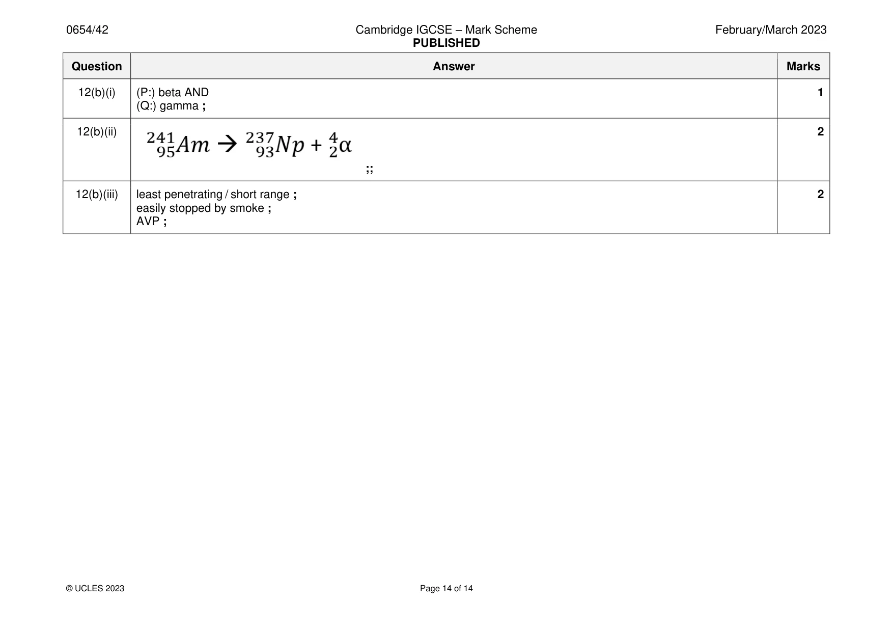 Mark scheme, page 14 of 14