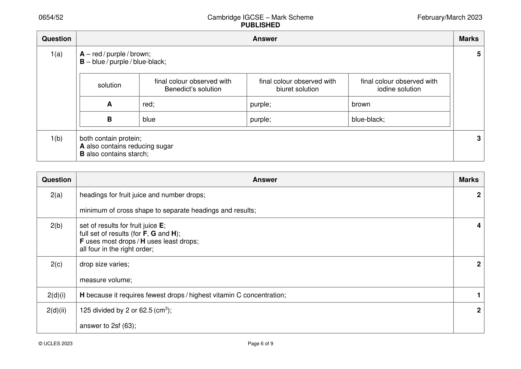 Mark scheme, page 6 of 9