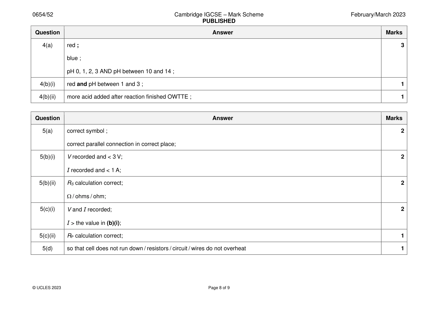 Mark scheme, page 8 of 9