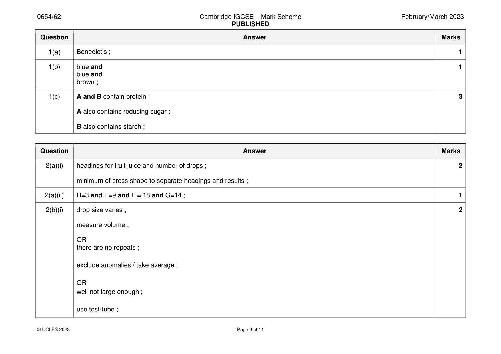 Mark scheme, page 6 of 11
