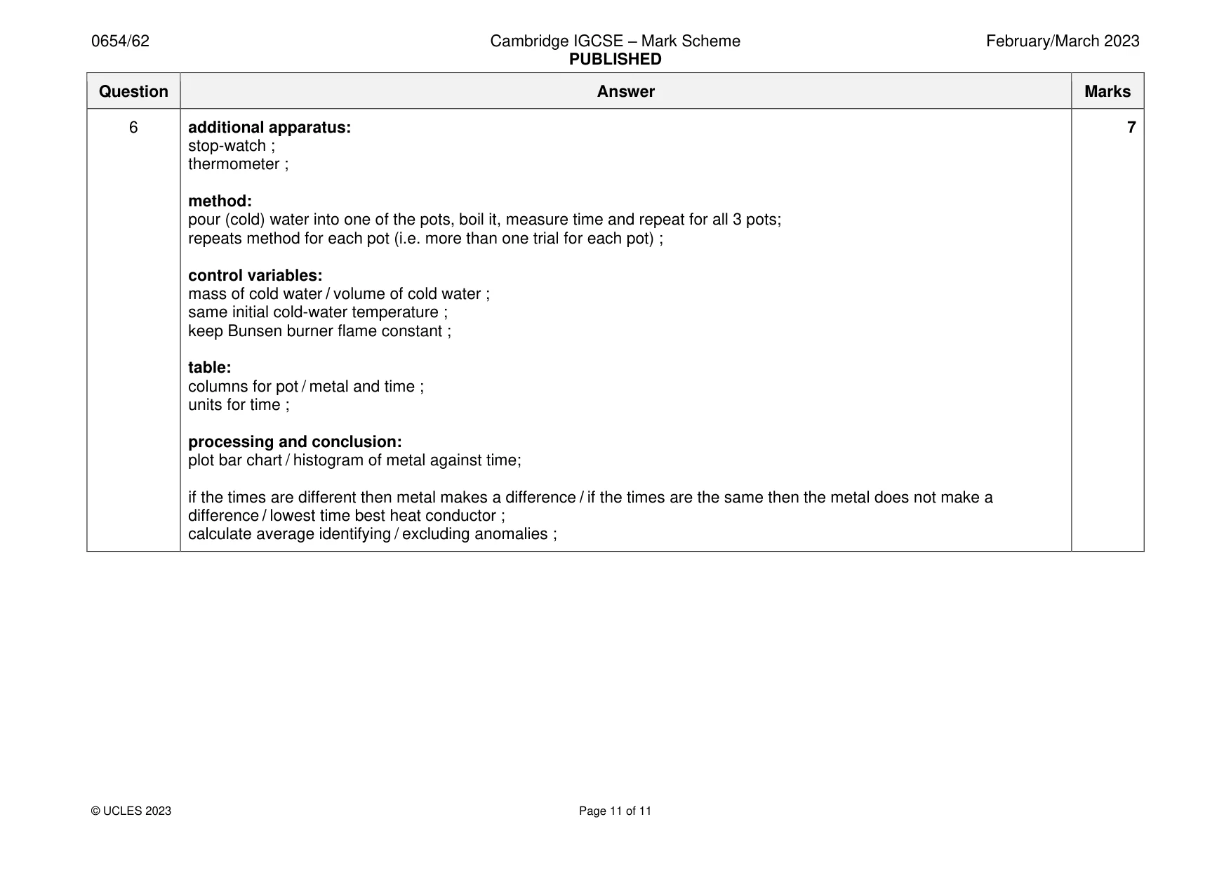 Mark scheme, page 11 of 11