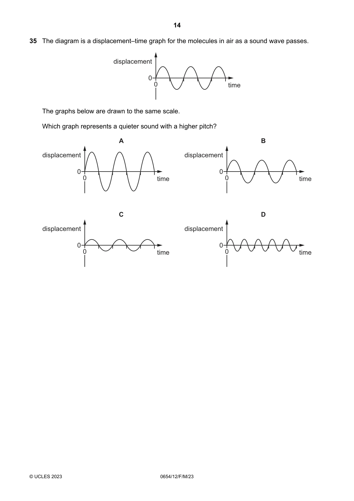 Cambridge IGCSE Sciences - Co-ordinated (Double) 0654 2023 Feb/March Paper 1 · Variant 2 question paper, page 14 of 20