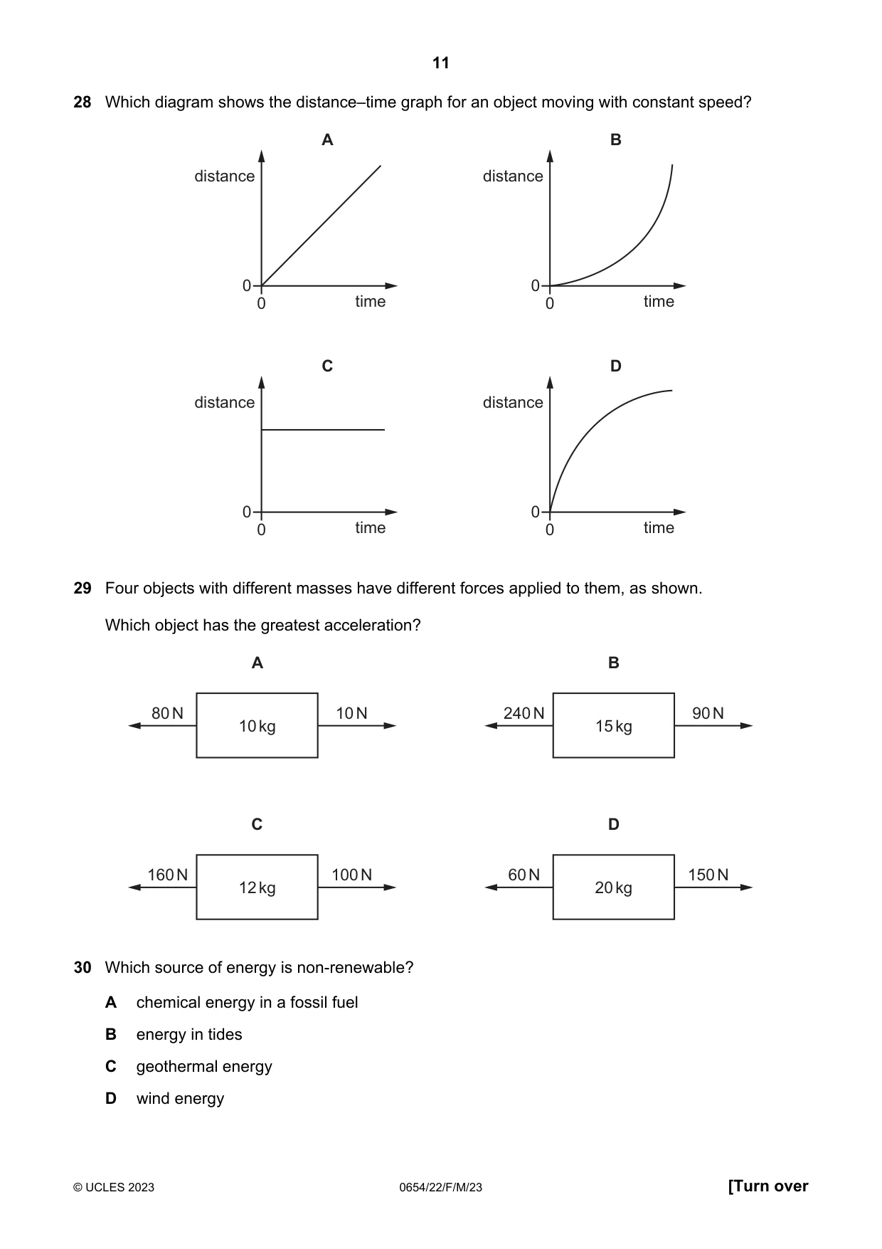 Cambridge IGCSE Sciences - Co-ordinated (Double) 0654 2023 Feb/March Paper 2 · Variant 2 question paper, page 11 of 16