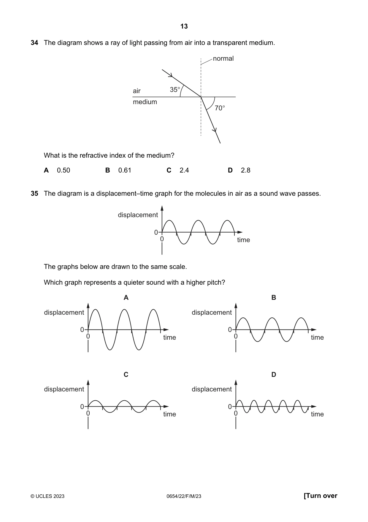 Cambridge IGCSE Sciences - Co-ordinated (Double) 0654 2023 Feb/March Paper 2 · Variant 2 question paper, page 13 of 16
