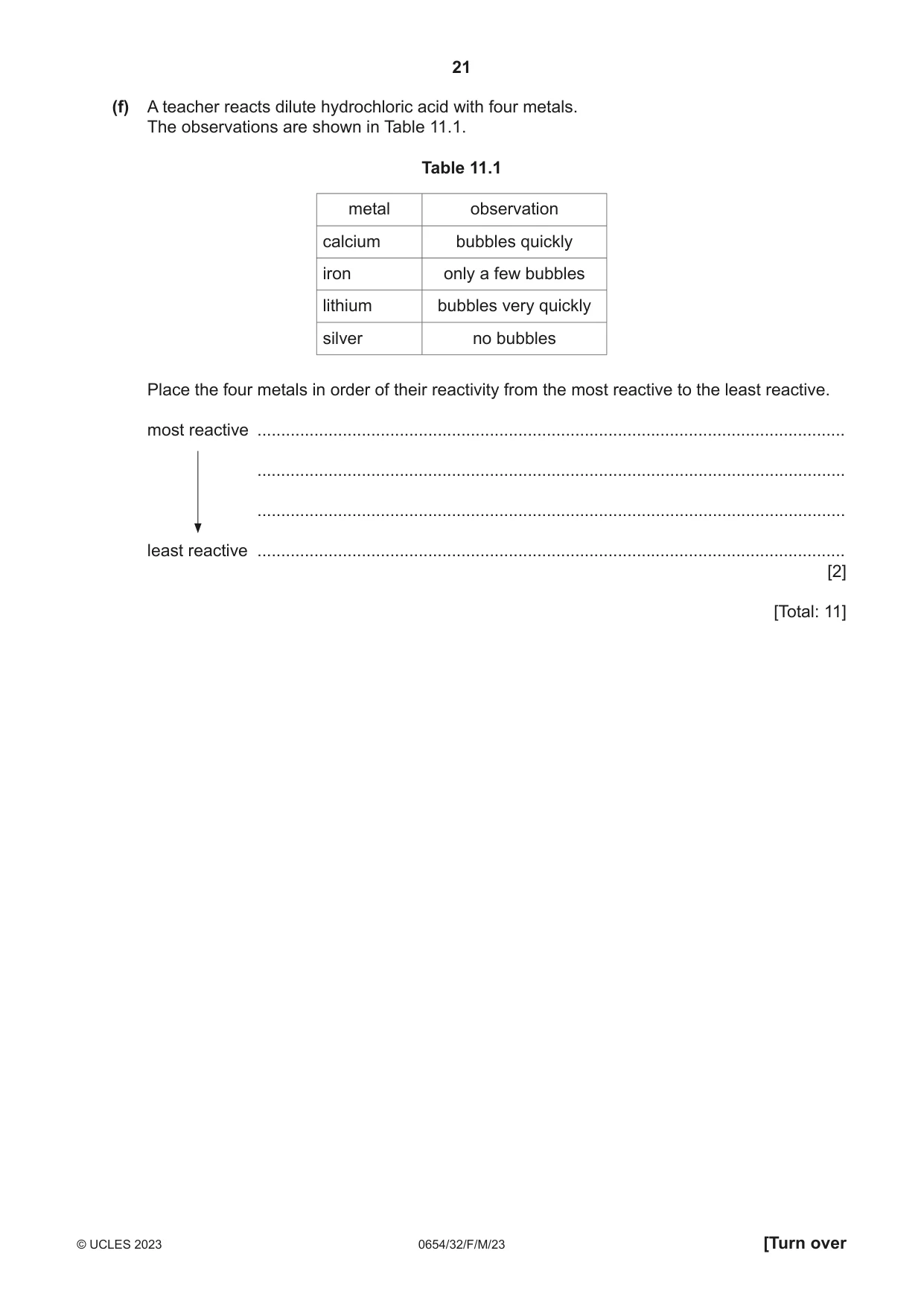 Cambridge IGCSE Sciences - Co-ordinated (Double) 0654 2023 Feb/March Paper 3 · Variant 2 question paper, page 21 of 24