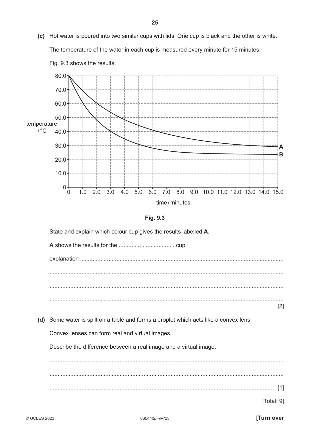Cambridge IGCSE Sciences - Co-ordinated (Double) 0654 2023 Feb/March Paper 4 · Variant 2 question paper, page 25 of 36