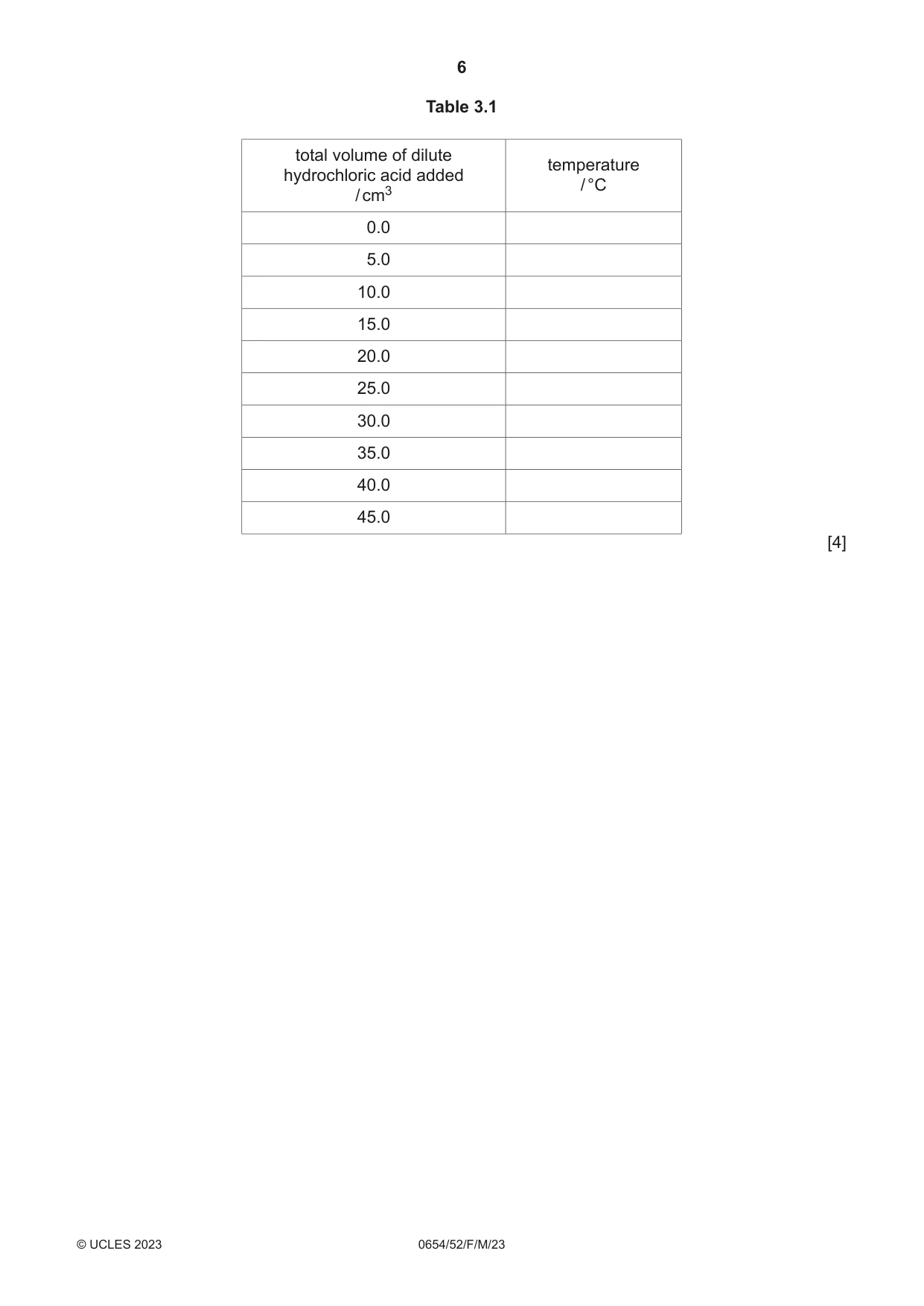 Cambridge IGCSE Sciences - Co-ordinated (Double) 0654 2023 Feb/March Paper 5 · Variant 2 question paper, page 6 of 16