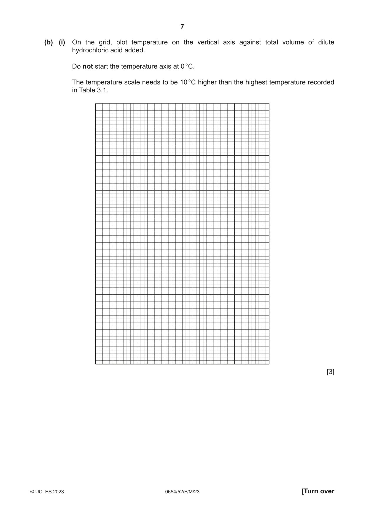Cambridge IGCSE Sciences - Co-ordinated (Double) 0654 2023 Feb/March Paper 5 · Variant 2 question paper, page 7 of 16