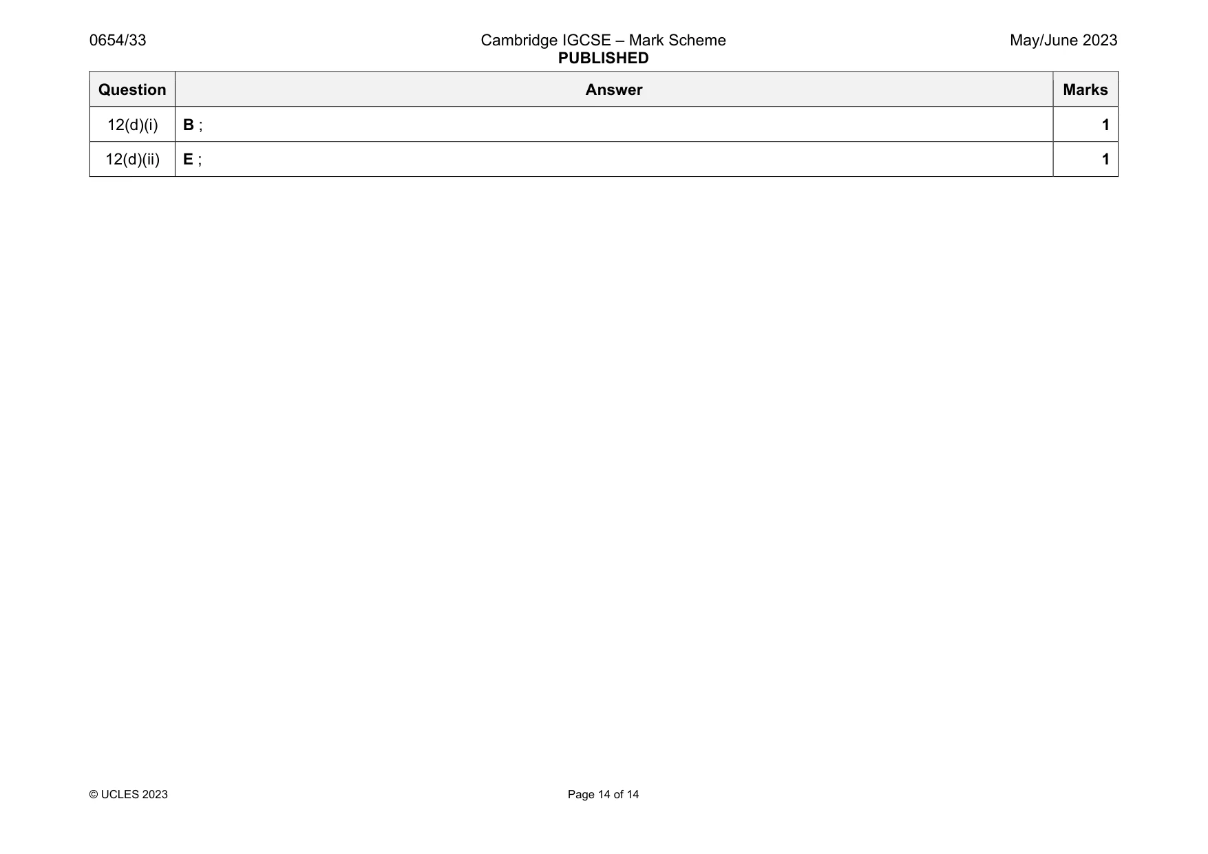 Mark scheme, page 14 of 14