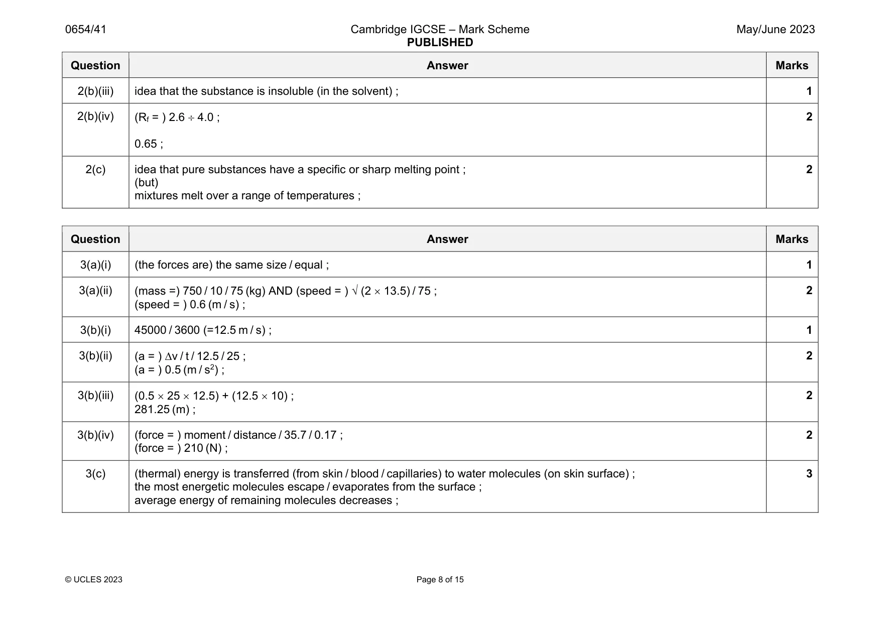 Mark scheme, page 8 of 15