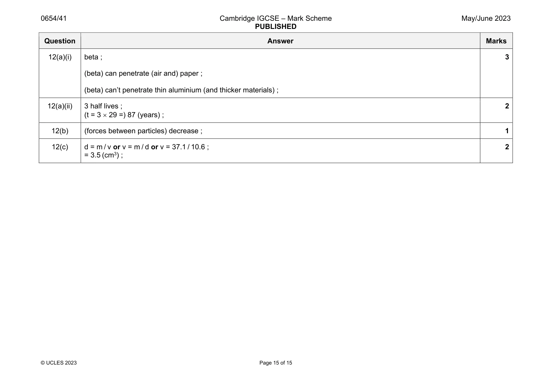 Mark scheme, page 15 of 15