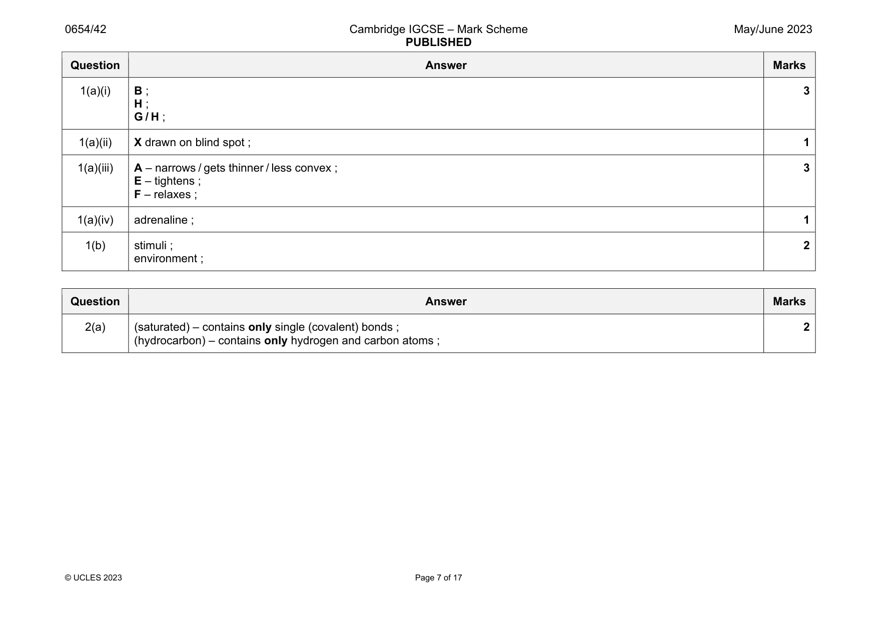 Mark scheme, page 7 of 17