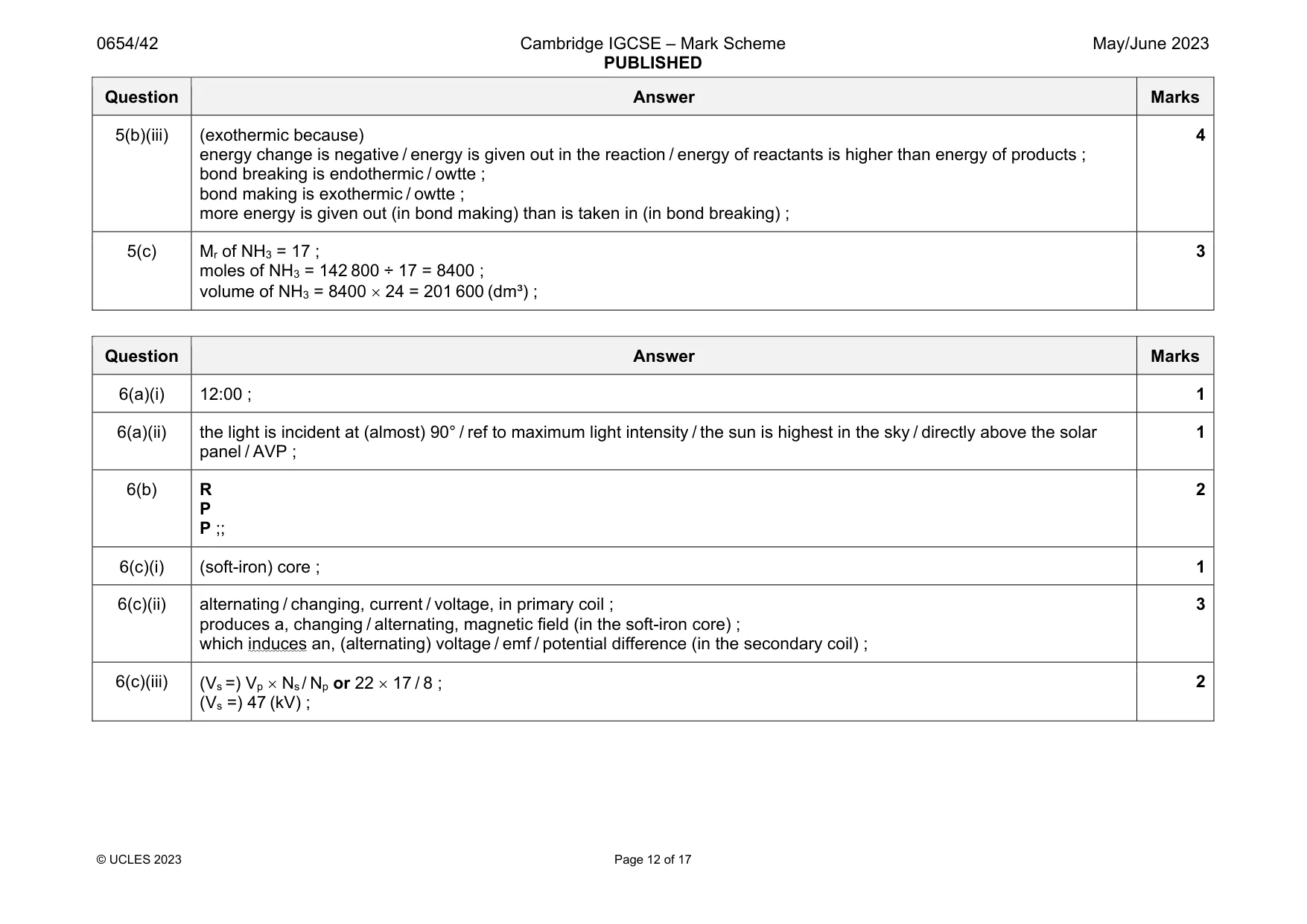 Mark scheme, page 12 of 17