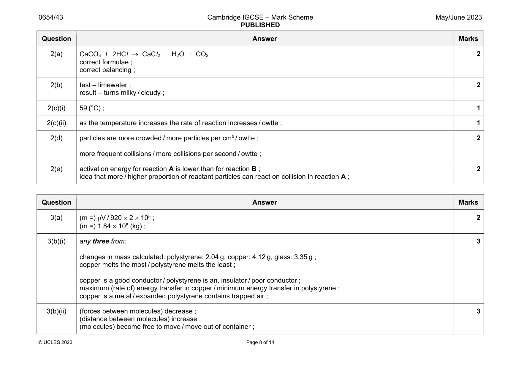 Mark scheme, page 8 of 14