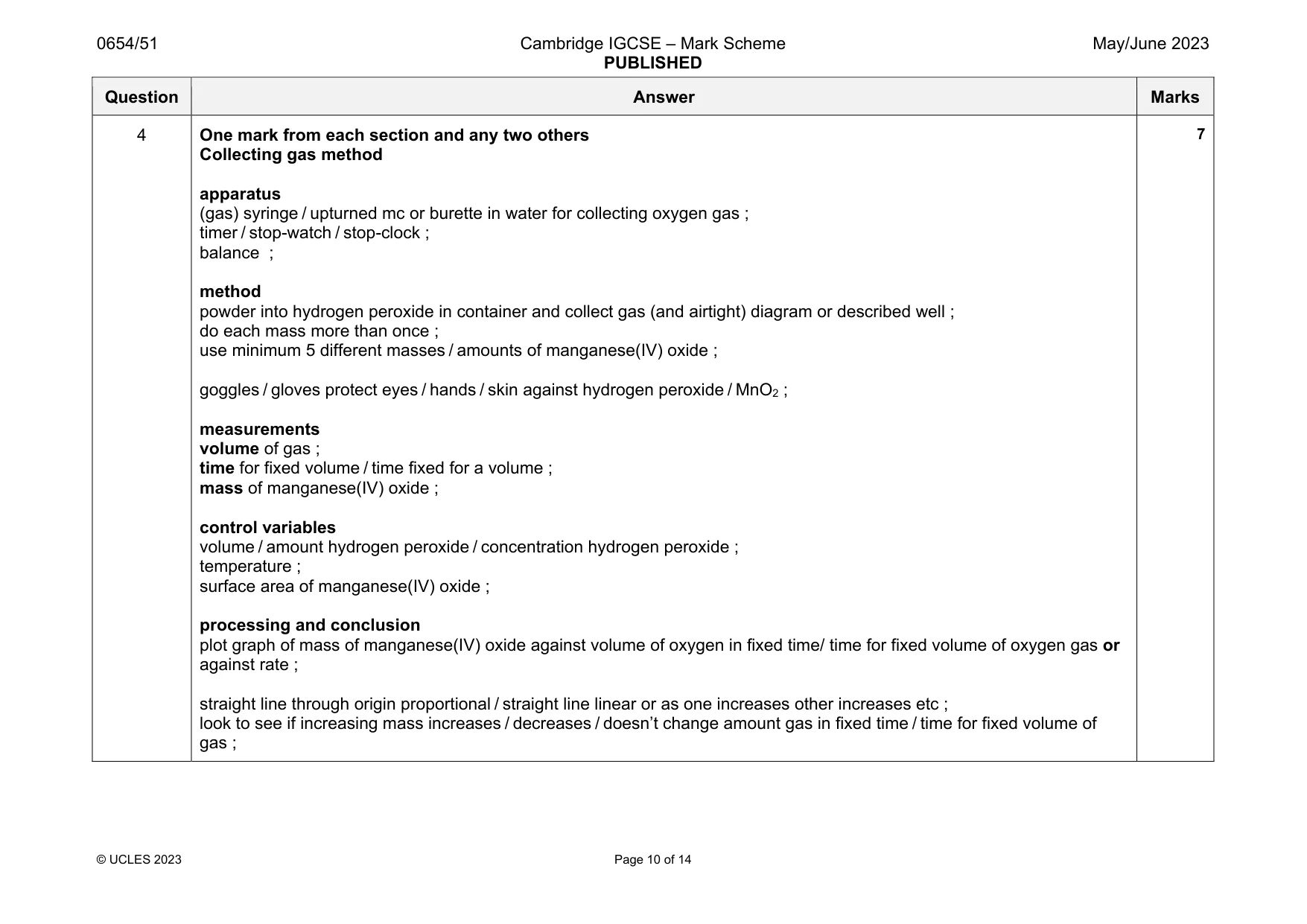 Mark scheme, page 10 of 14