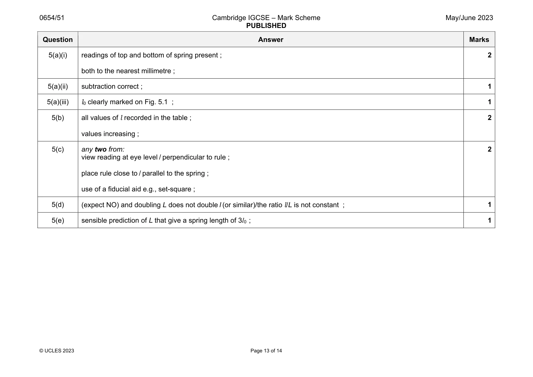 Mark scheme, page 13 of 14