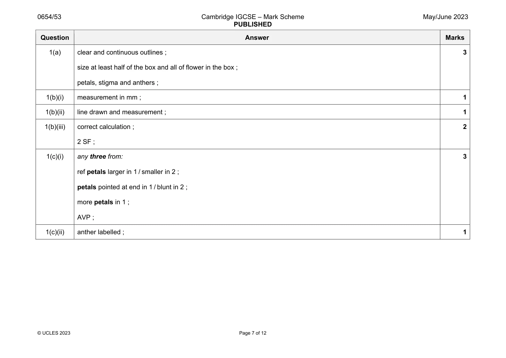Mark scheme, page 7 of 12
