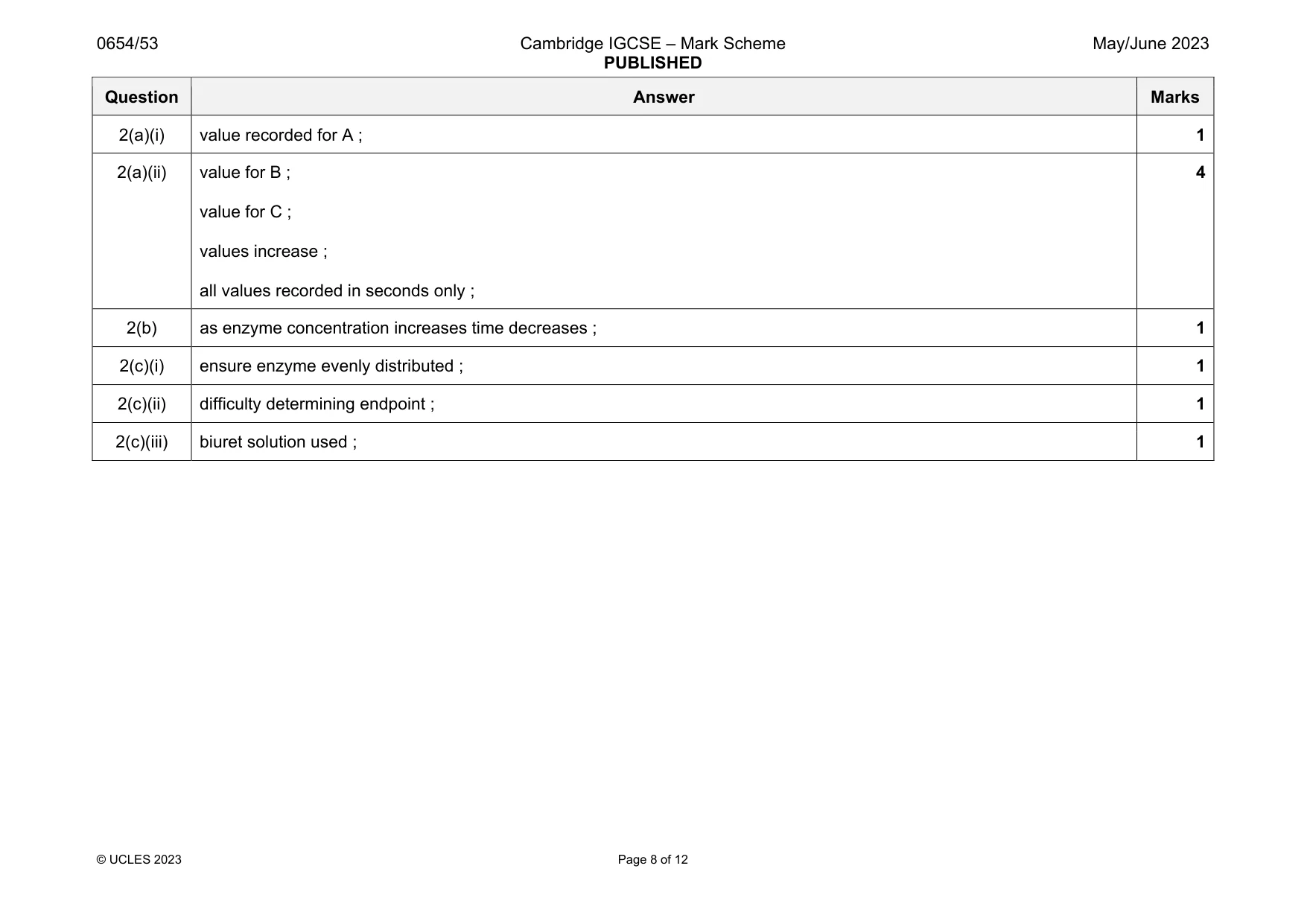 Mark scheme, page 8 of 12