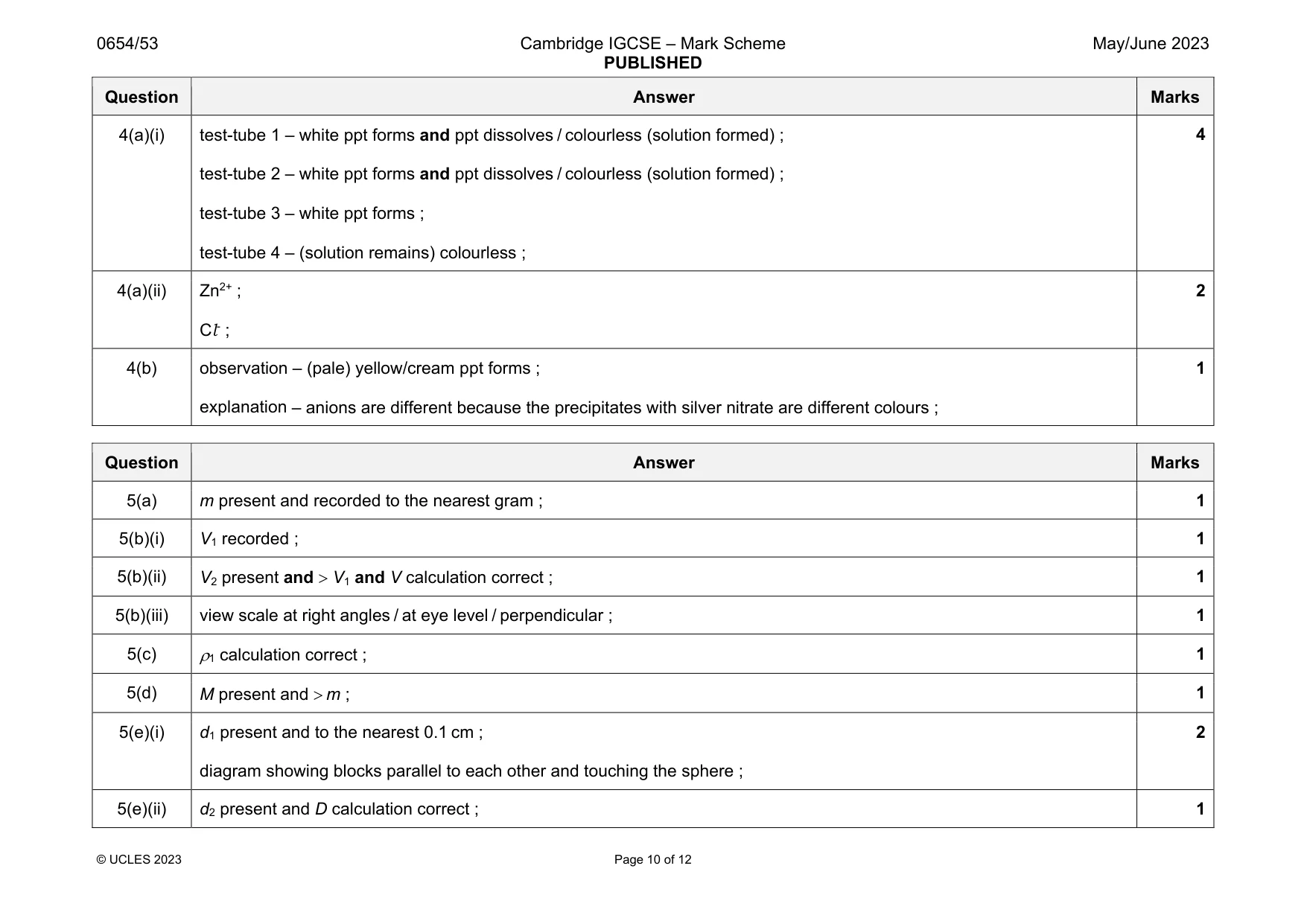 Mark scheme, page 10 of 12