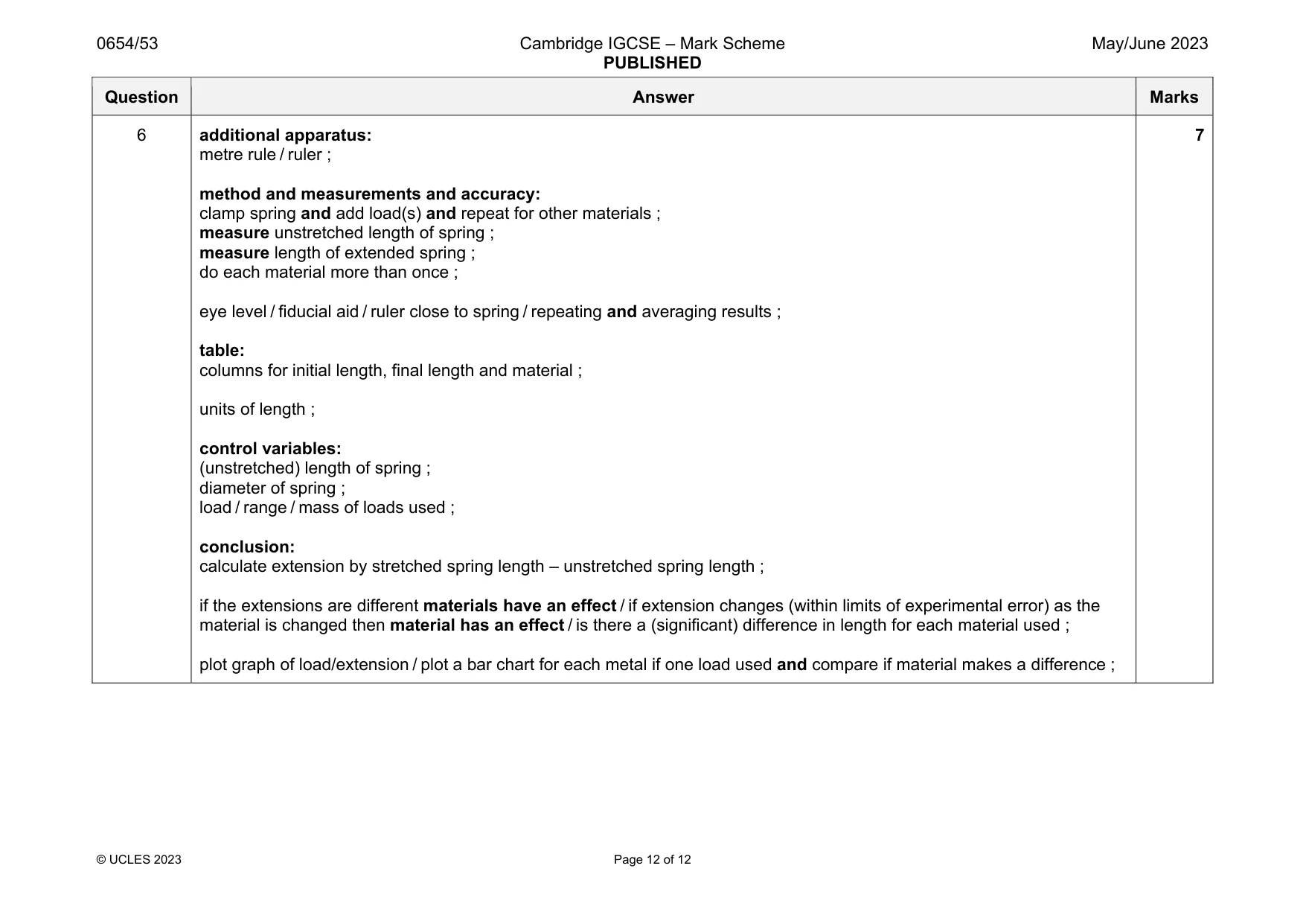 Mark scheme, page 12 of 12