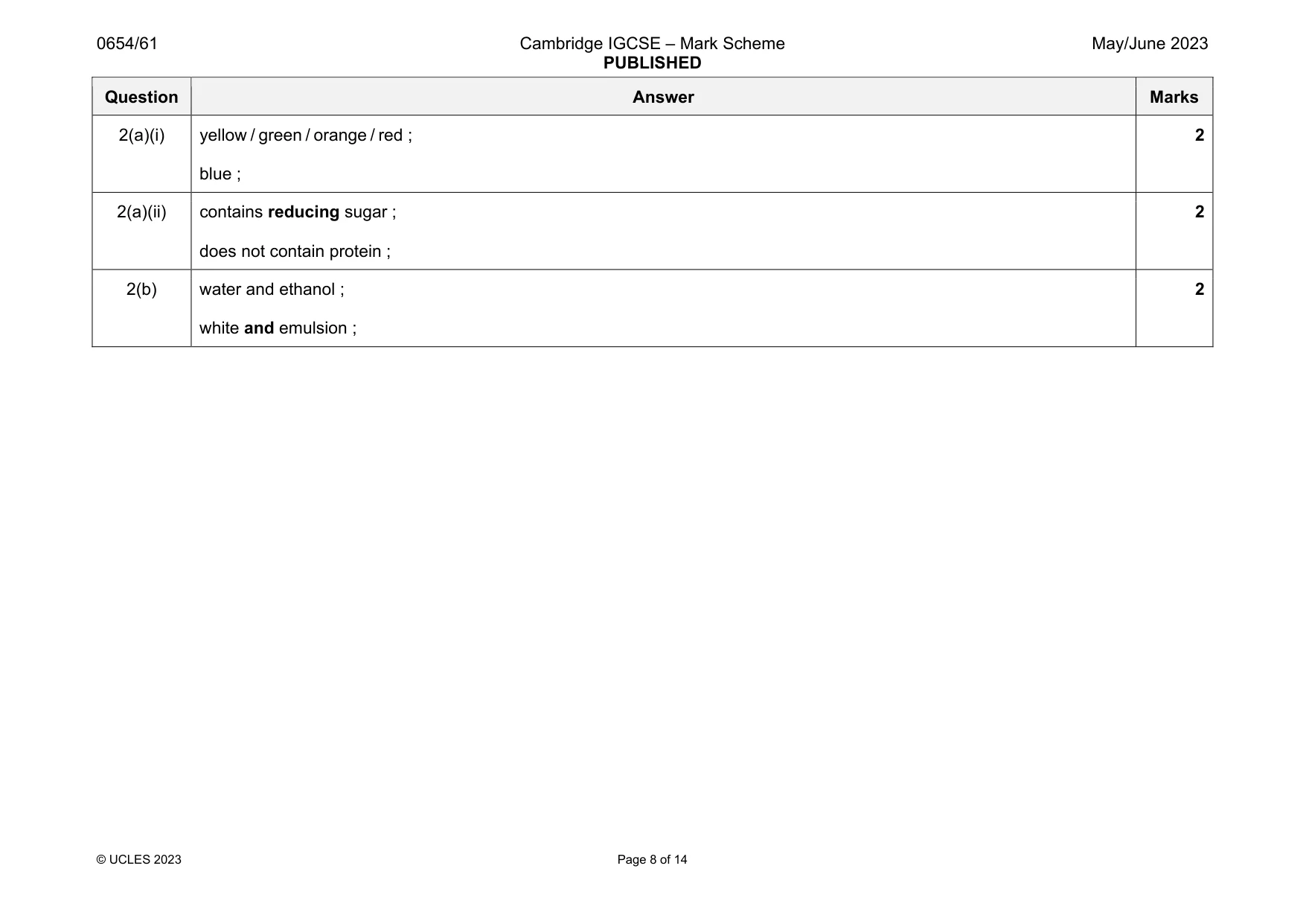 Mark scheme, page 8 of 14