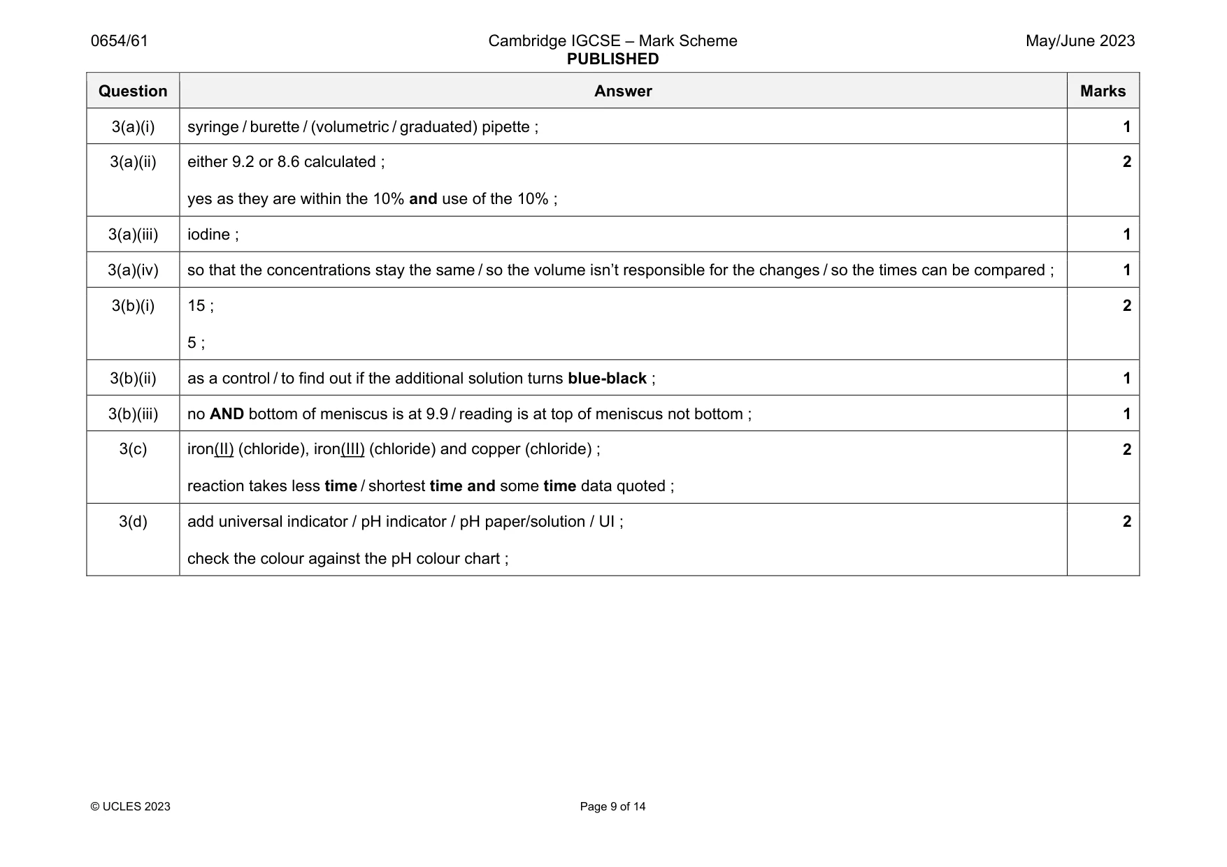 Mark scheme, page 9 of 14