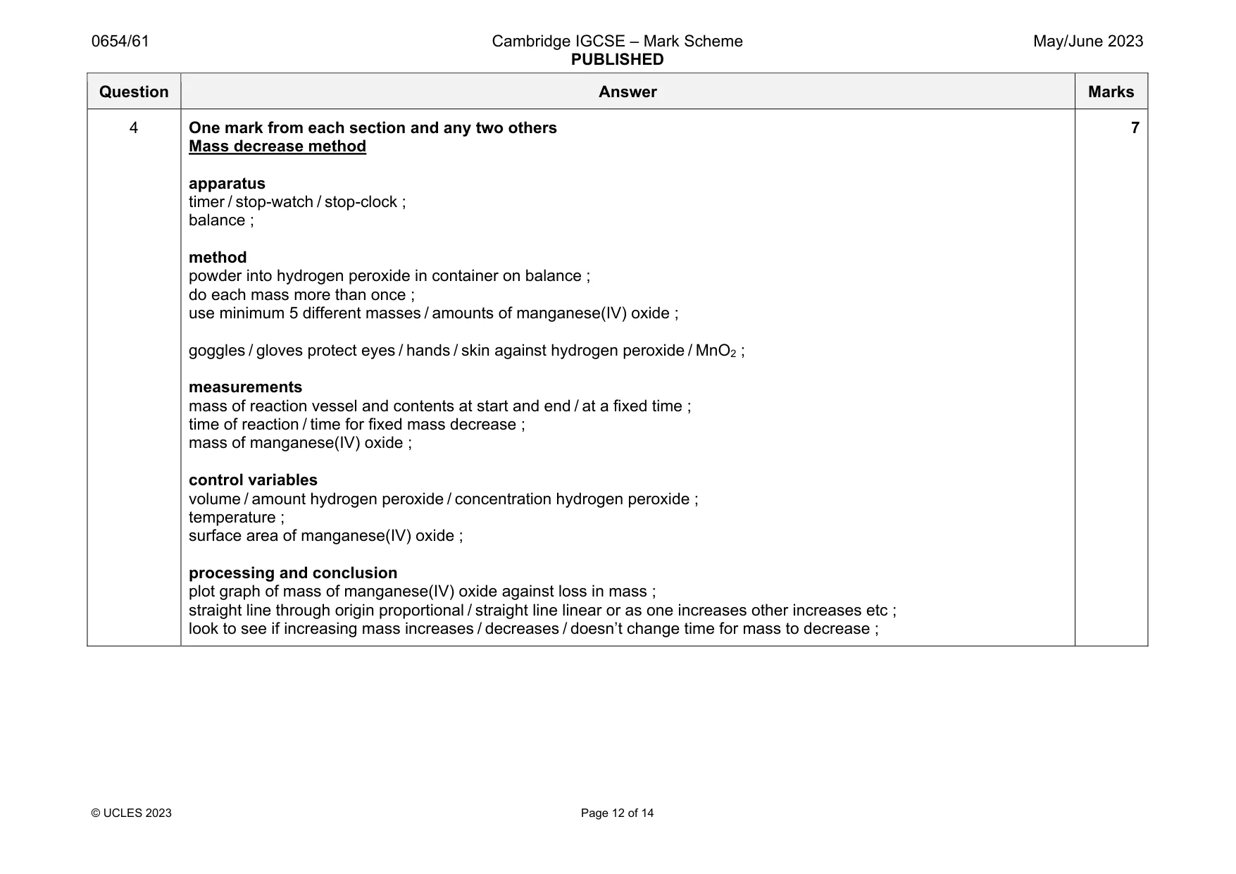 Mark scheme, page 12 of 14
