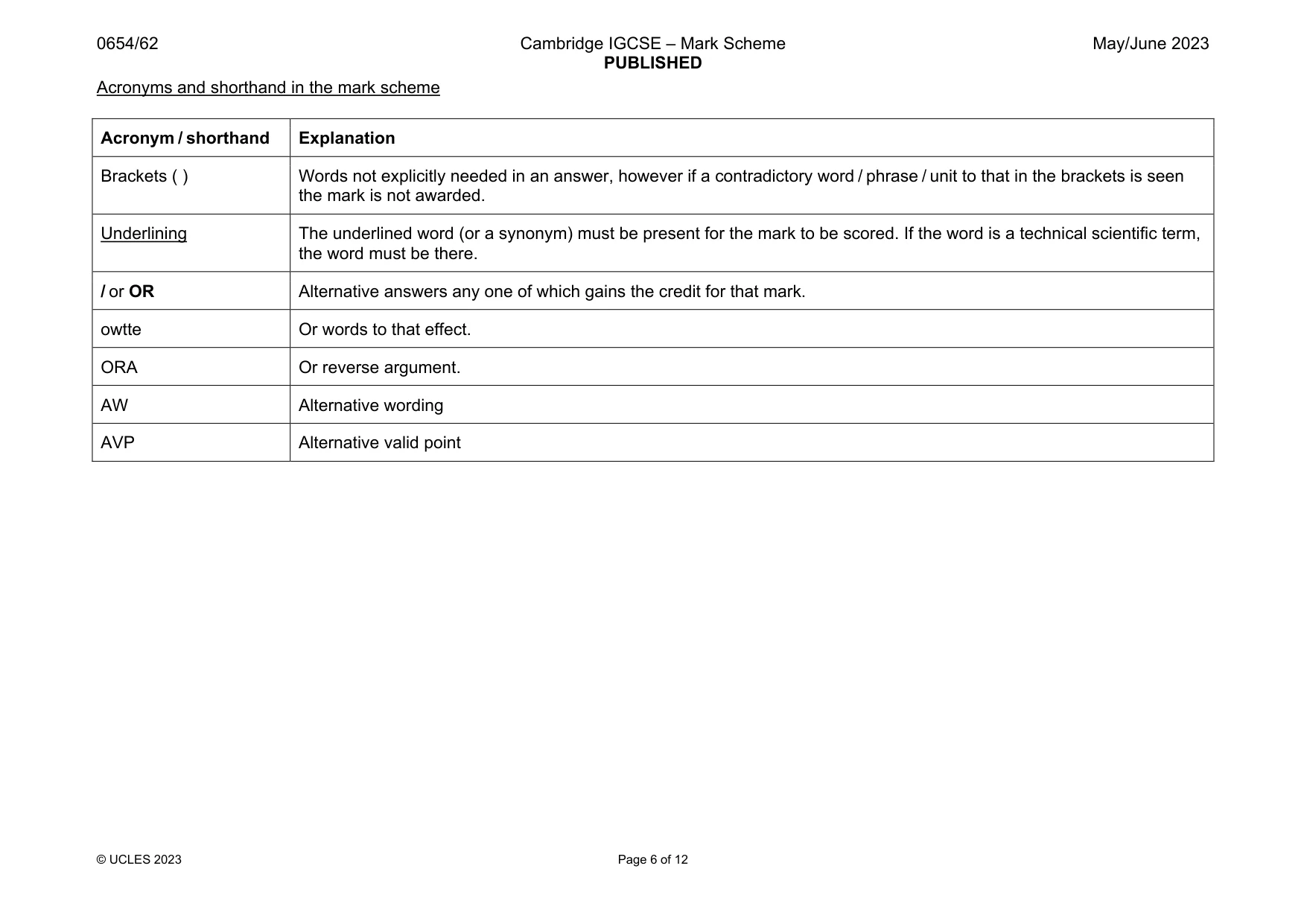 Mark scheme, page 6 of 12