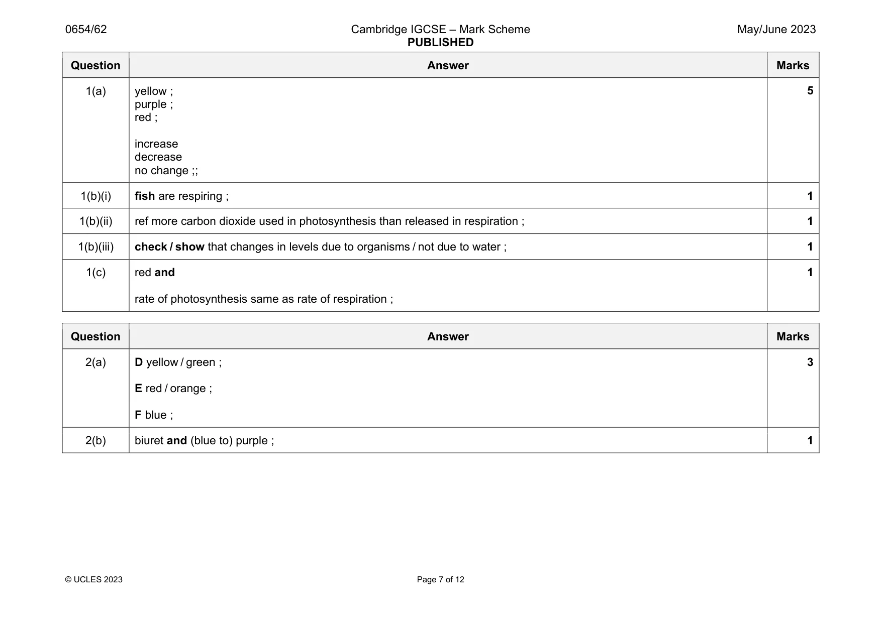 Mark scheme, page 7 of 12