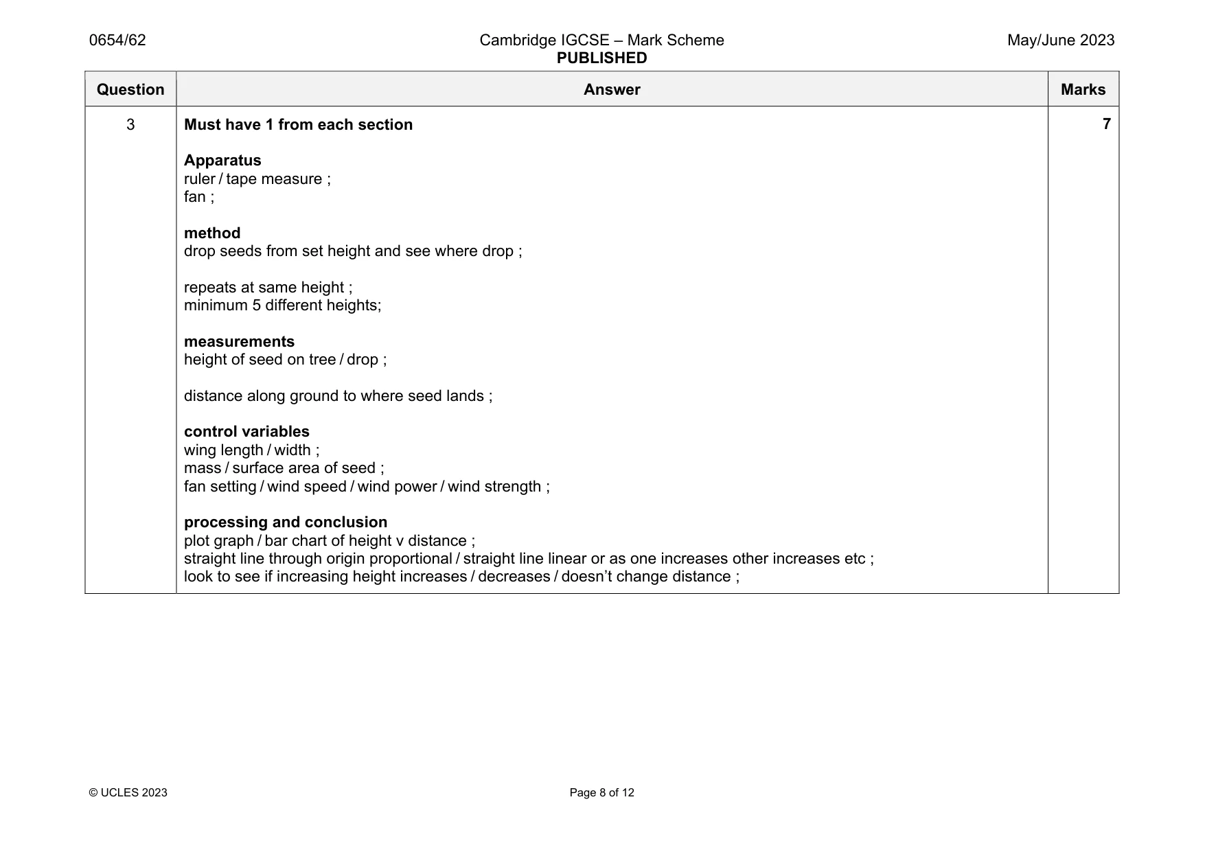 Mark scheme, page 8 of 12