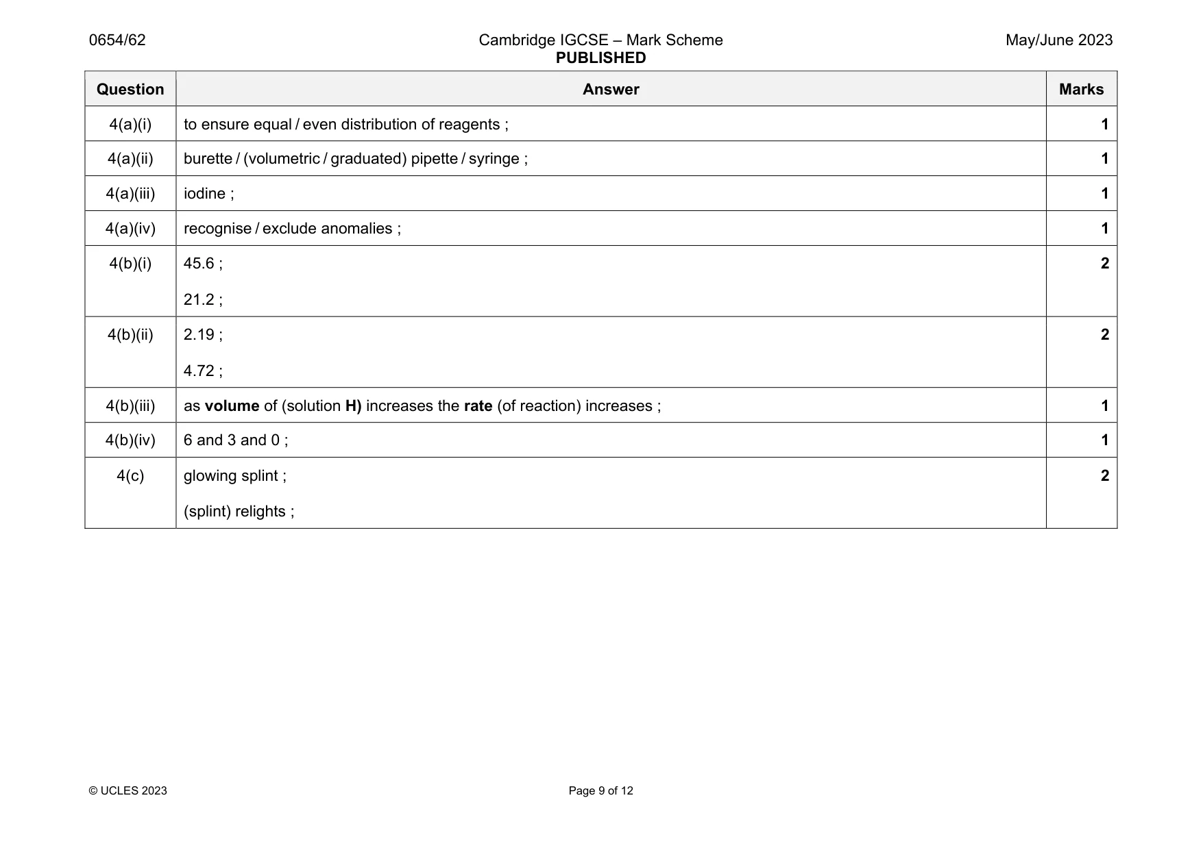 Mark scheme, page 9 of 12