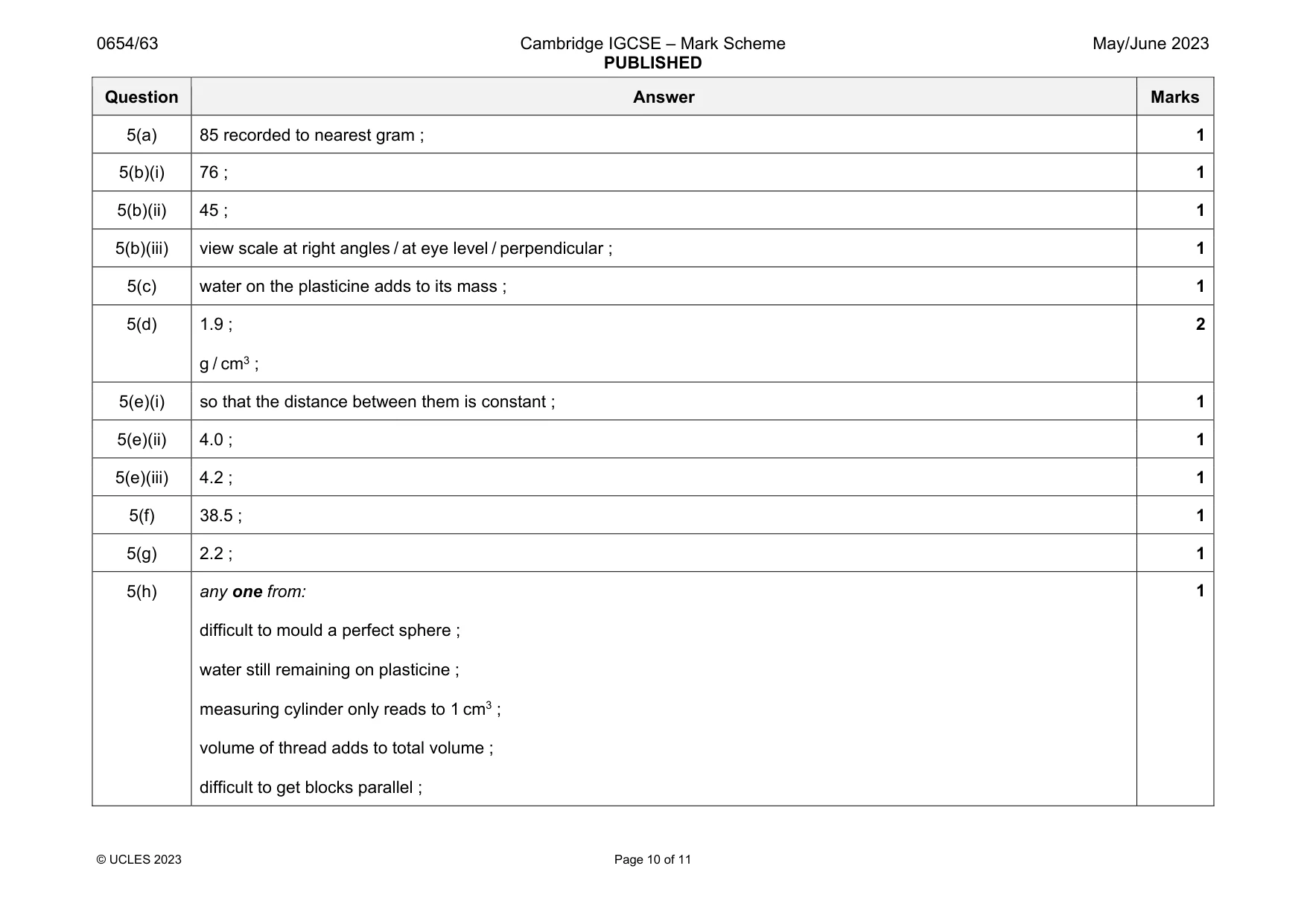 Mark scheme, page 10 of 11