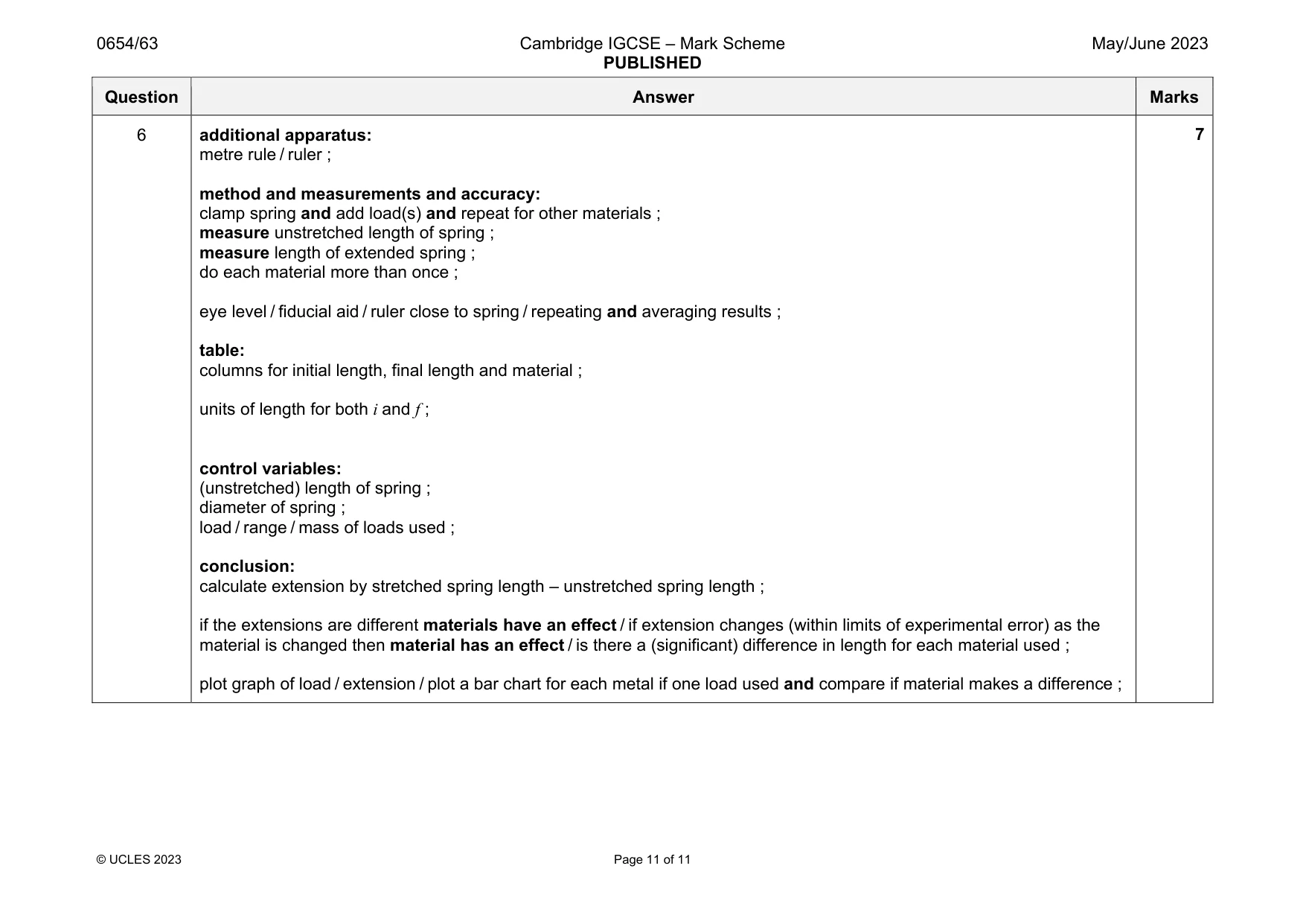 Mark scheme, page 11 of 11
