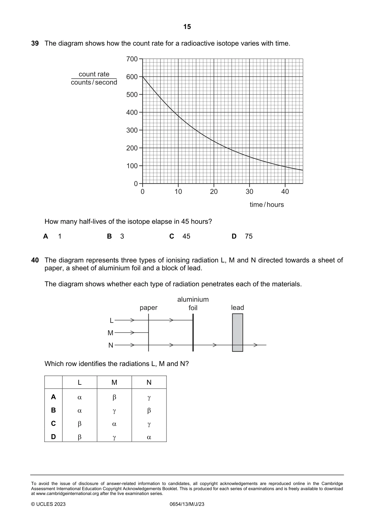 Cambridge IGCSE Sciences - Co-ordinated (Double) 0654 2023 May/June Paper 1 · Variant 3 question paper, page 15 of 16