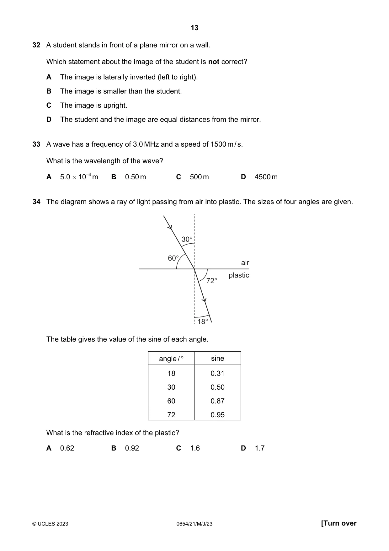 Cambridge IGCSE Sciences - Co-ordinated (Double) 0654 2023 May/June Paper 2 · Variant 1 question paper, page 13 of 16